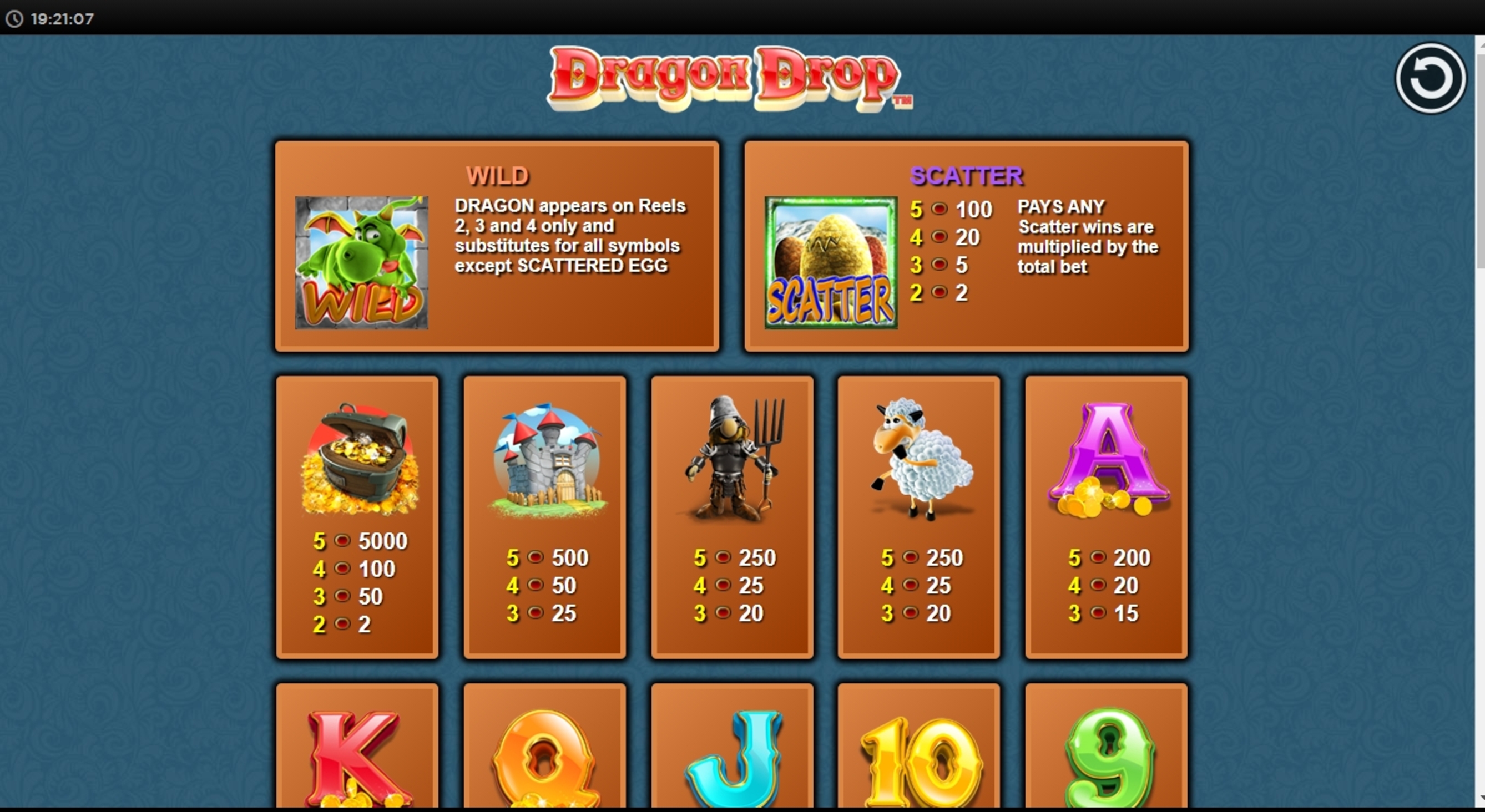 Info of Dragon Drop Slot Game by NextGen Gaming