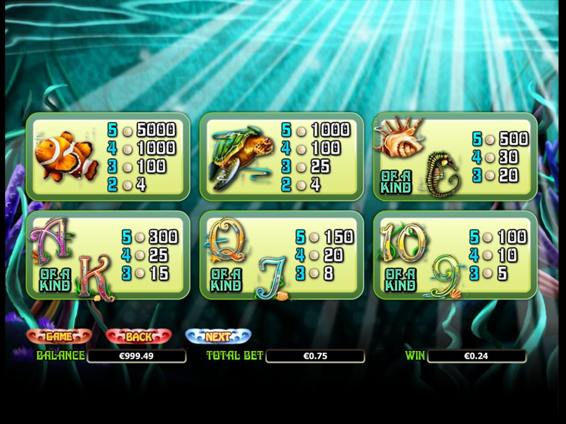 Info of Enchanted Mermaid Slot Game by NextGen Gaming