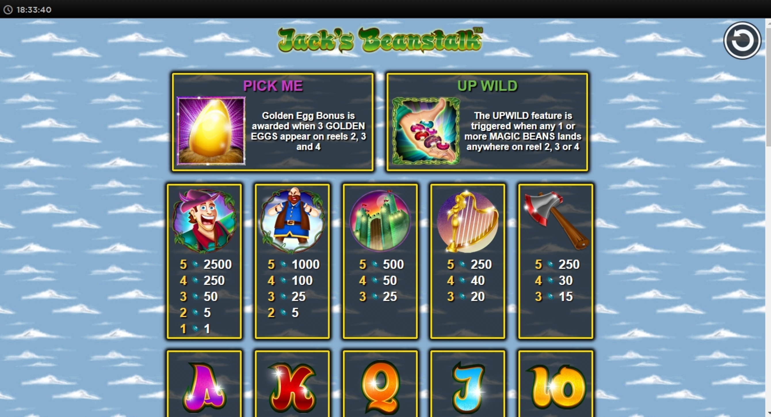 Info of Jack's Beanstalk Slot Game by NextGen Gaming