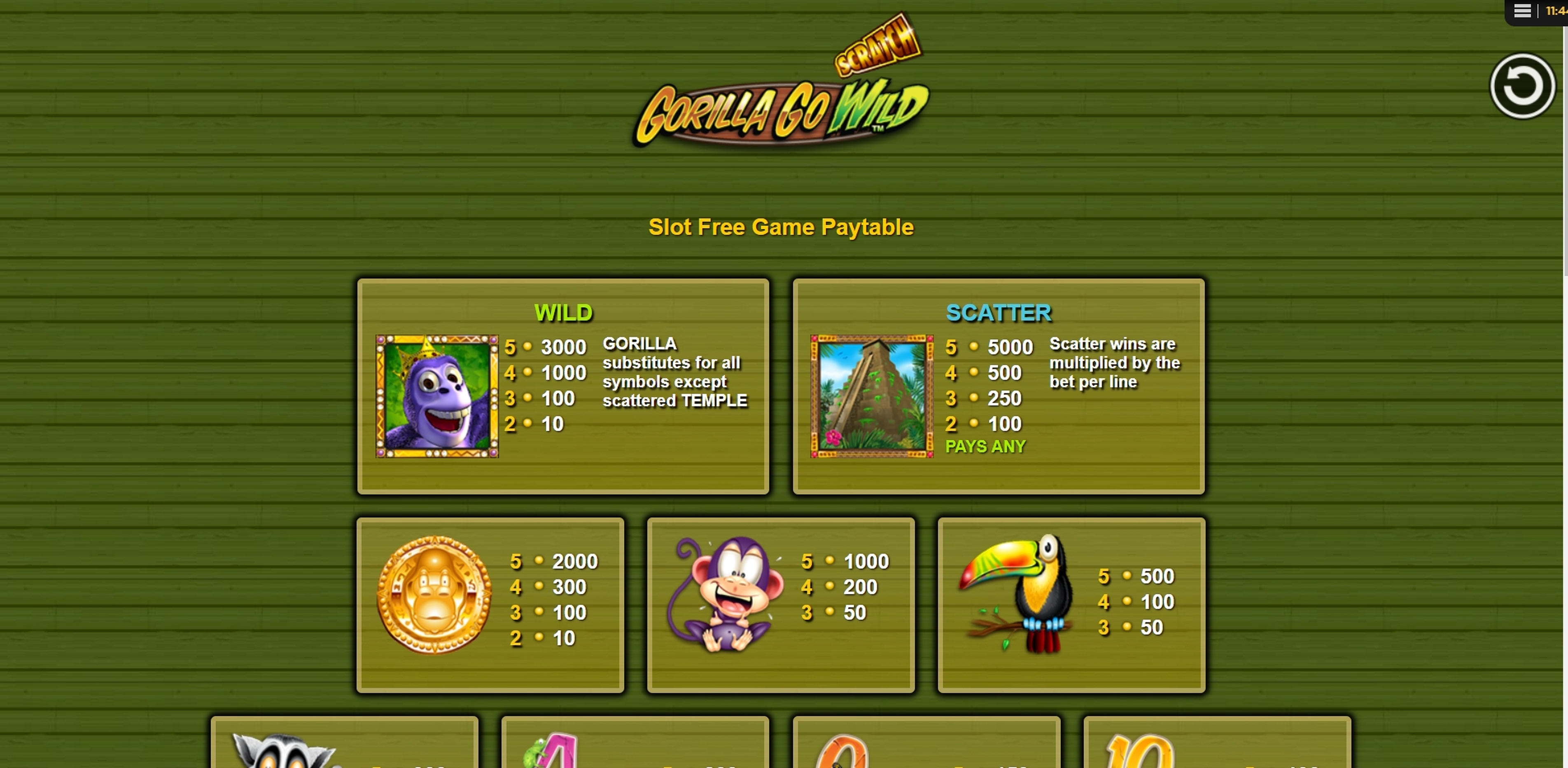 Info of Scratch Gorilla Go Wild Slot Game by NextGen Gaming