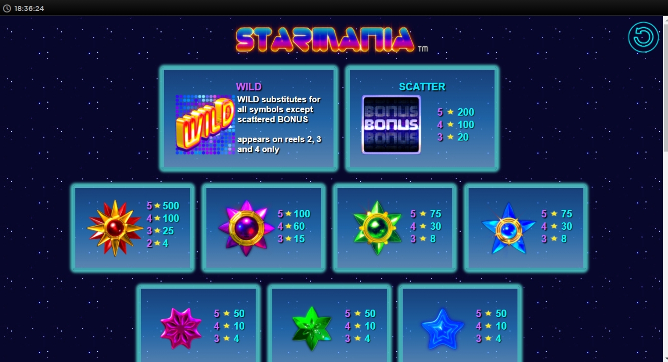 Info of Starmania Slot Game by NextGen Gaming