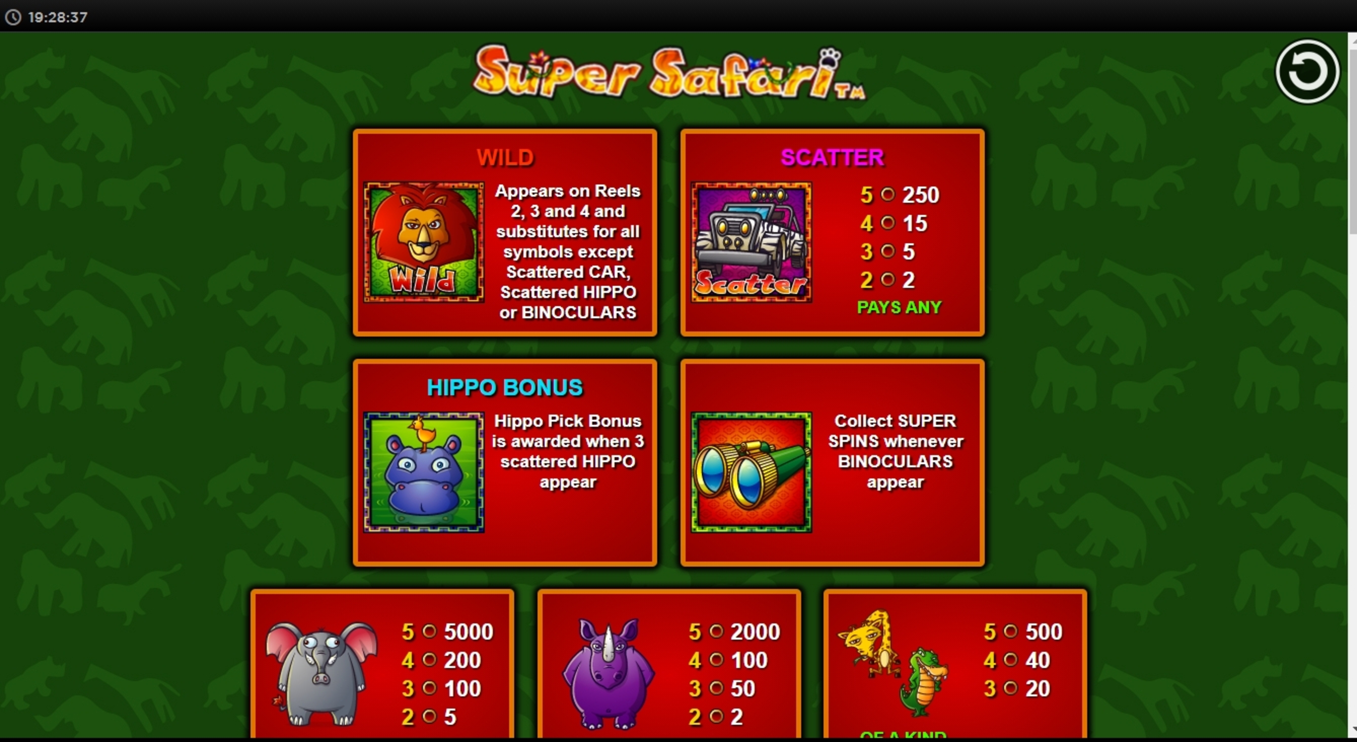 Info of Super Safari Slot Game by NextGen Gaming