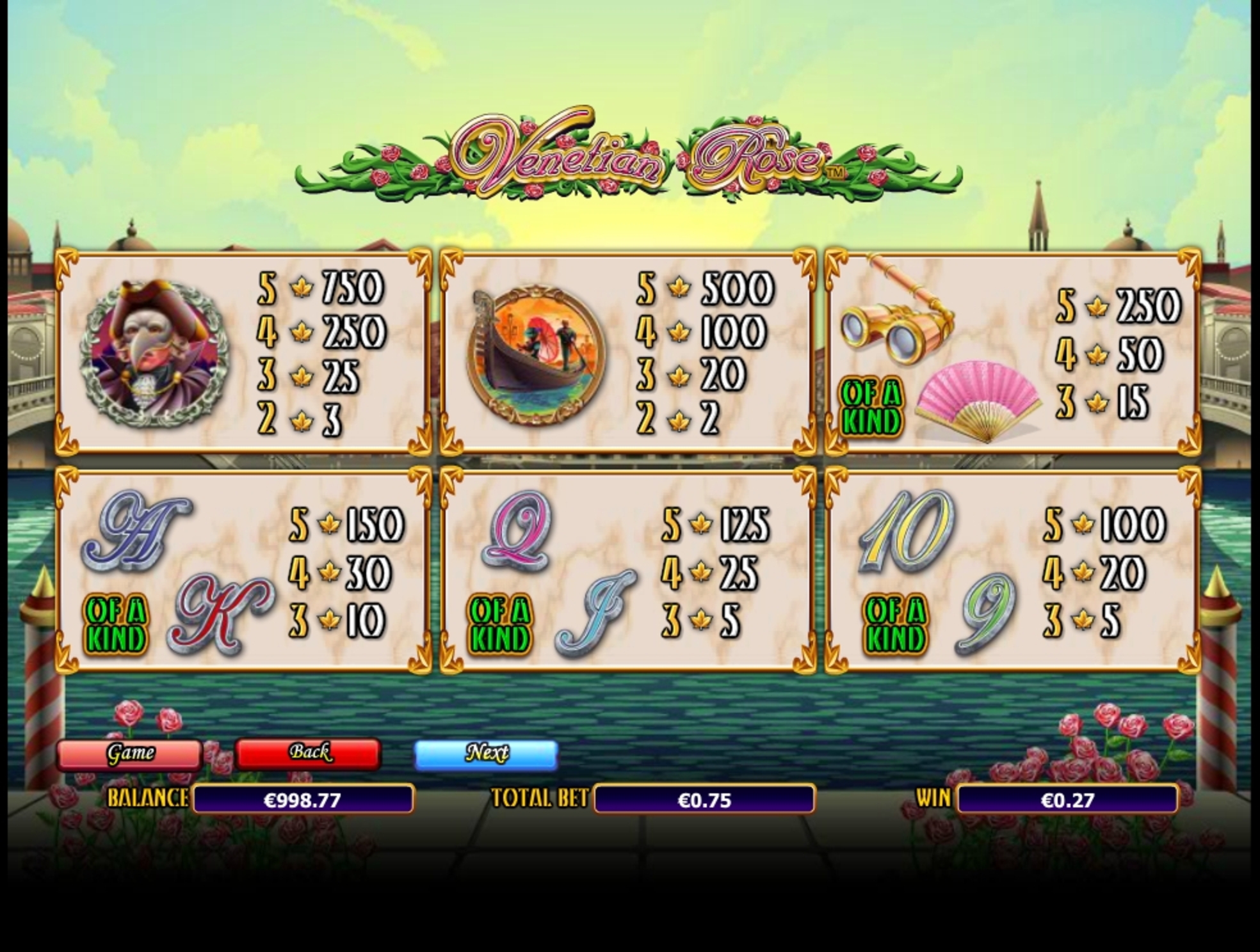 Info of Venetian Rose Slot Game by NextGen Gaming