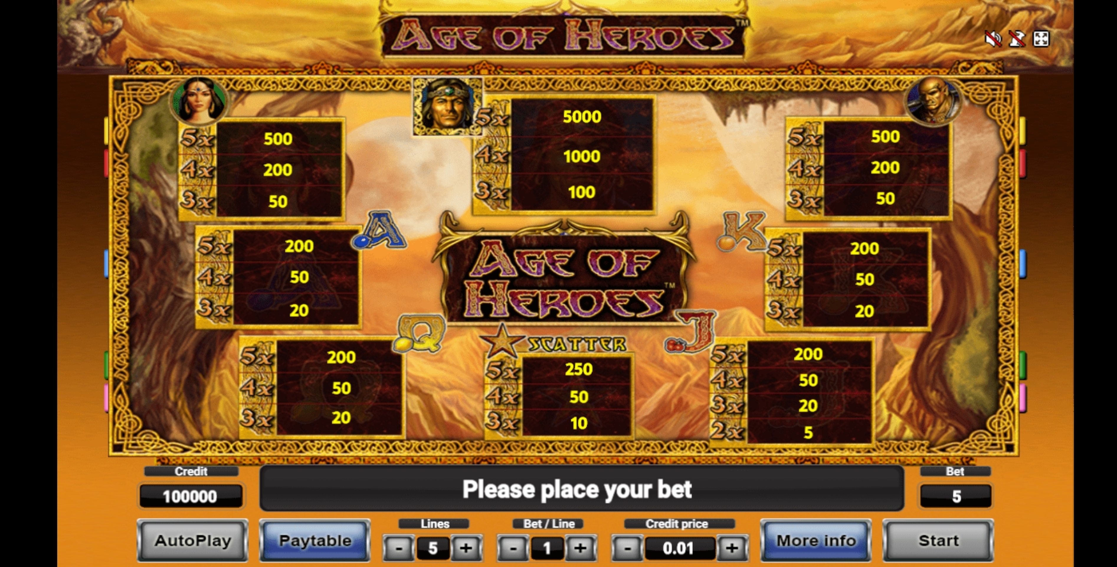Info of Age Of Heroes Deluxe Slot Game by Novomatic