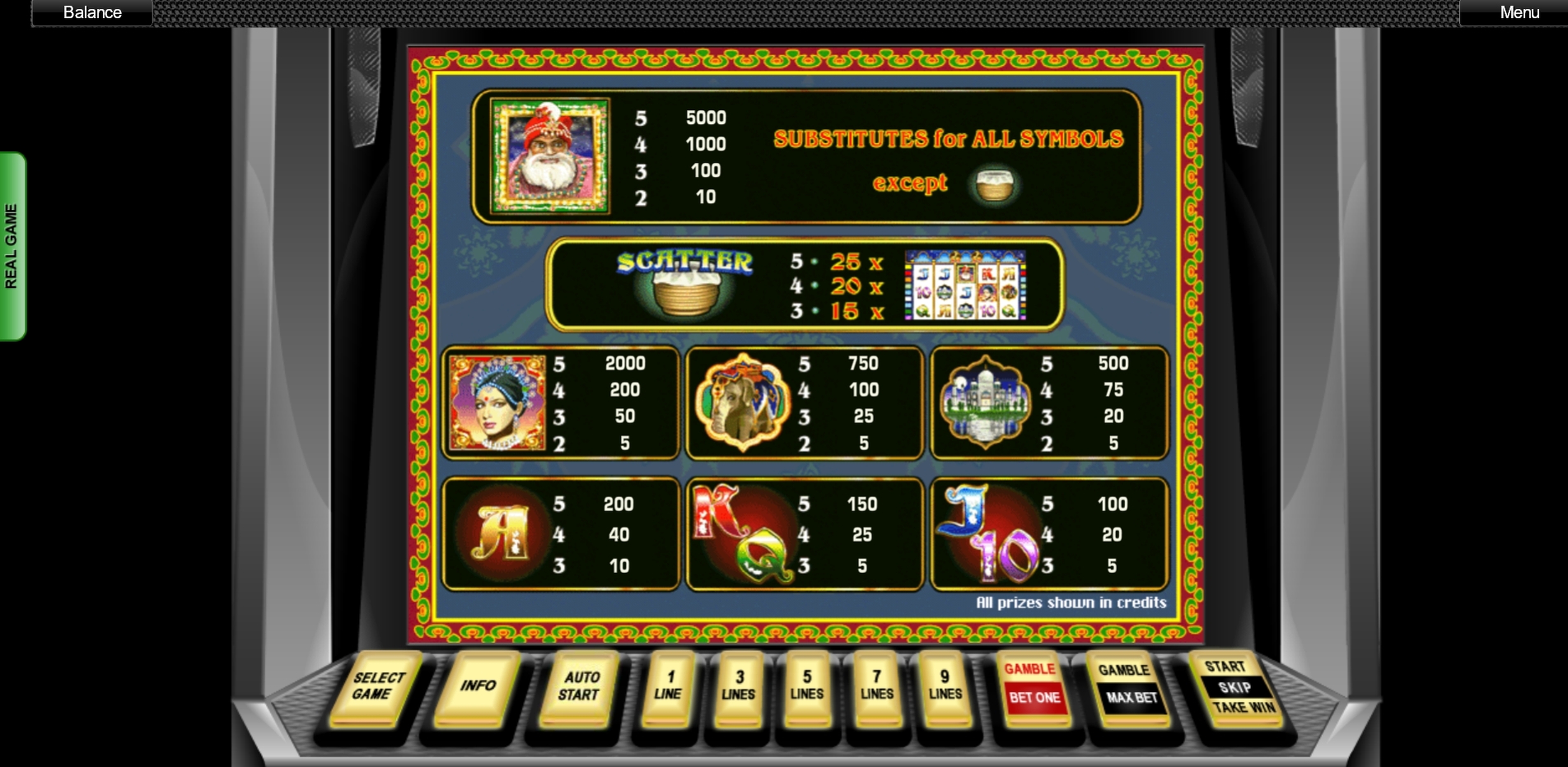 Info of Riches of India Slot Game by Novomatic