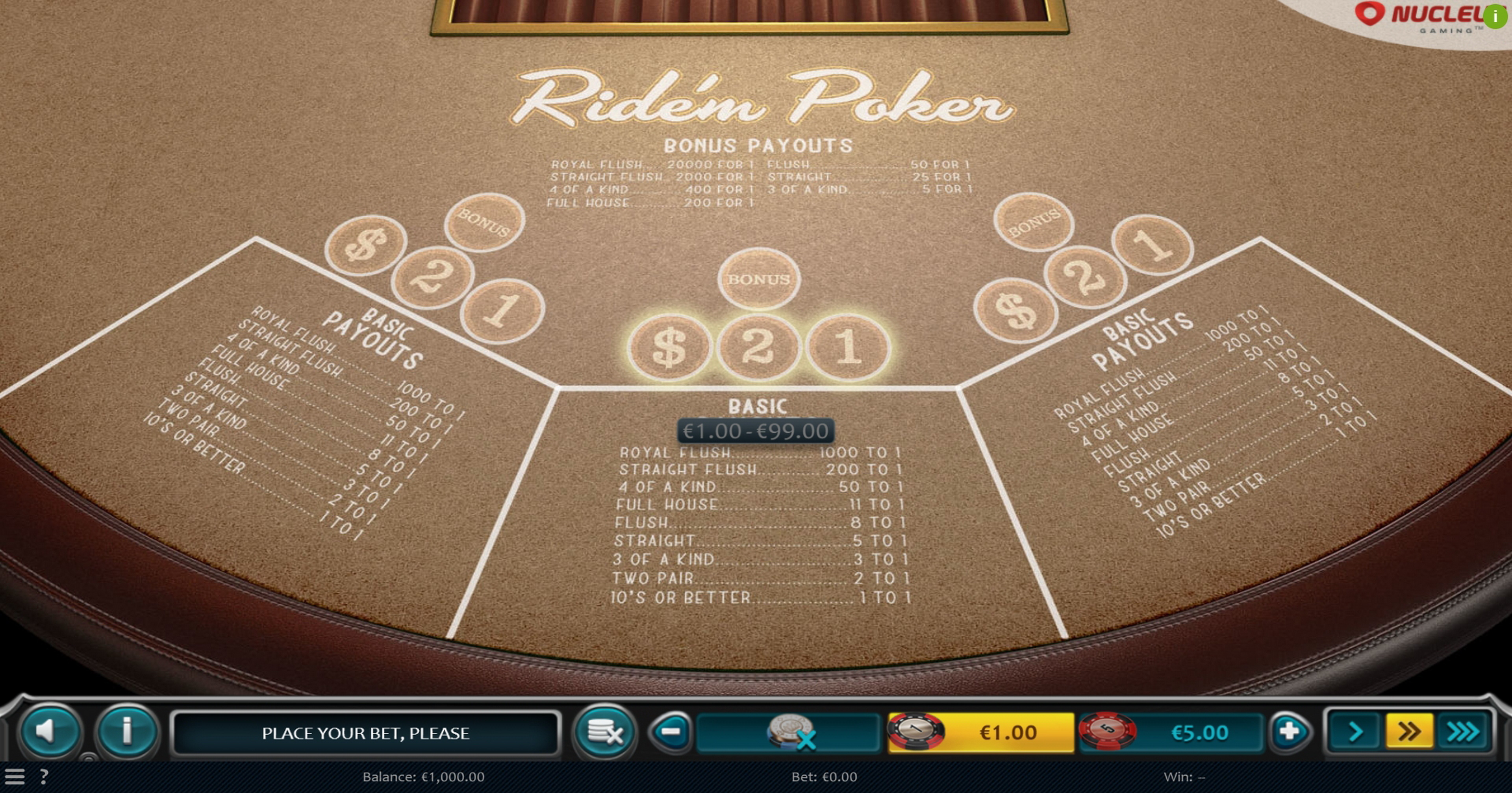 Reels in Ride'm Poker Slot Game by Nucleus Gaming