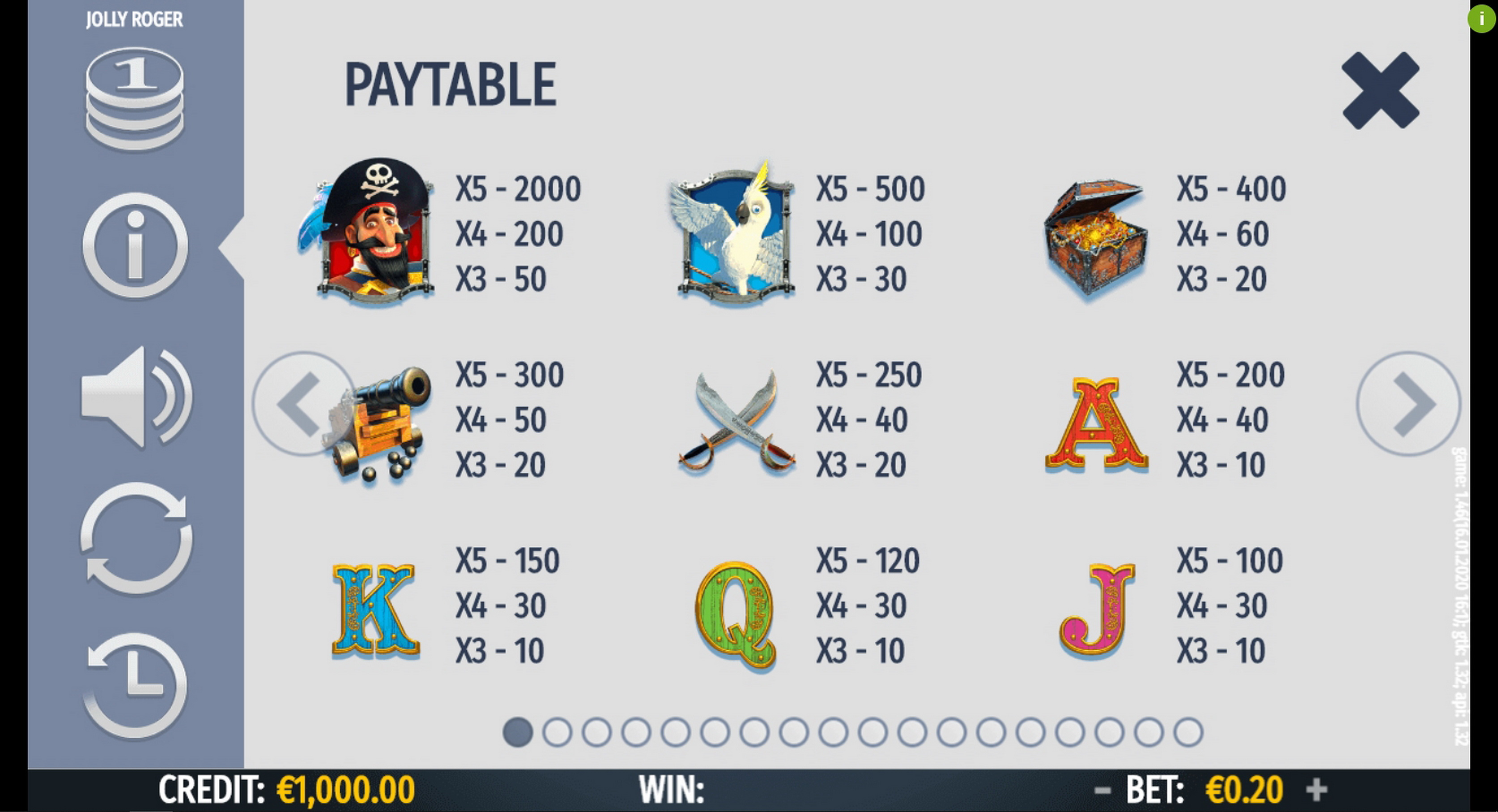 Info of Jolly Roger Slot Game by Octavian Gaming