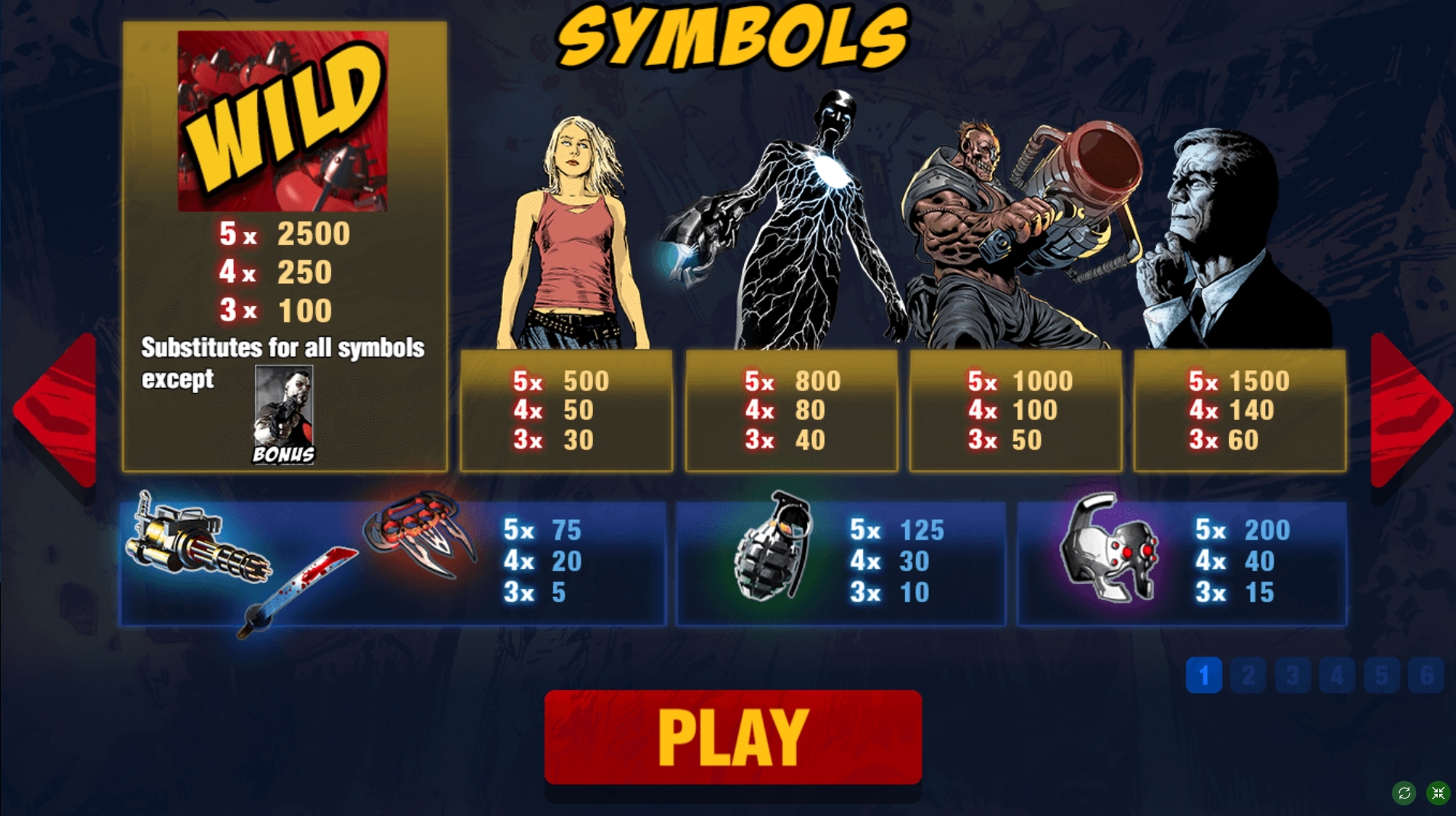Info of BloodShot Slot Game by PariPlay