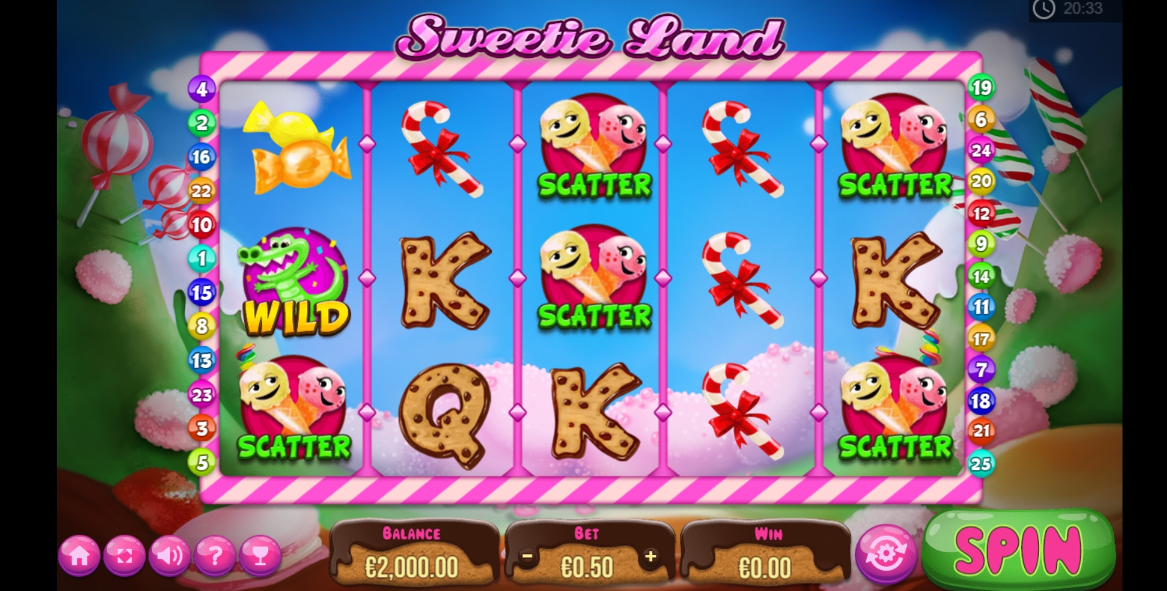 Reels in Sweetie Land Slot Game by PariPlay
