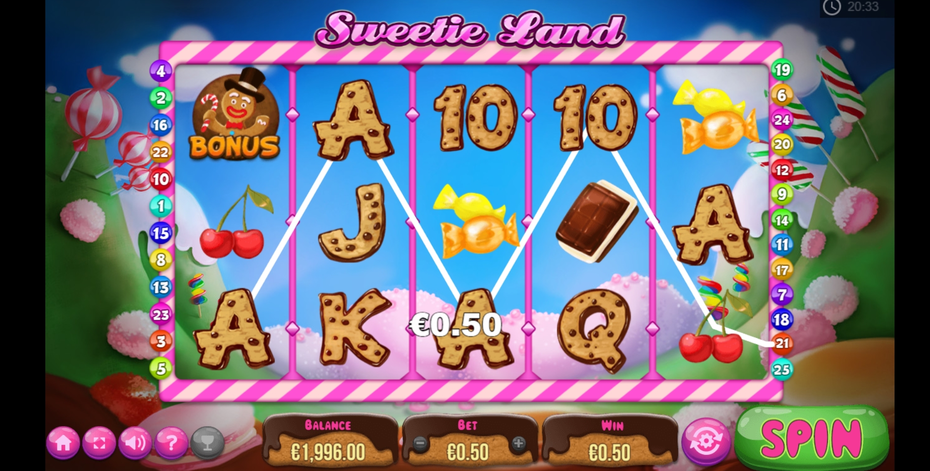 Win Money in Sweetie Land Free Slot Game by PariPlay