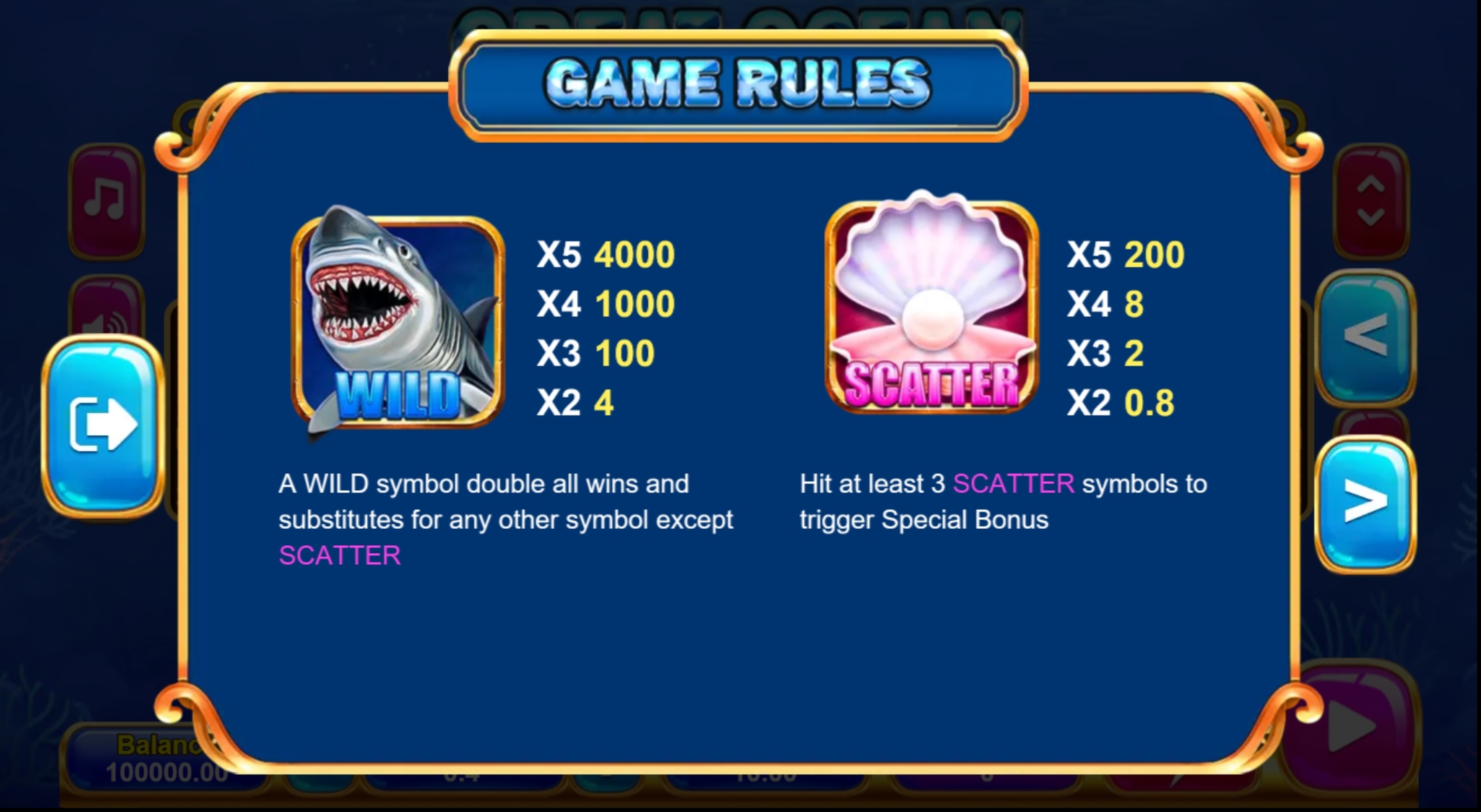 Info of Great Ocean Slot Game by Platipus