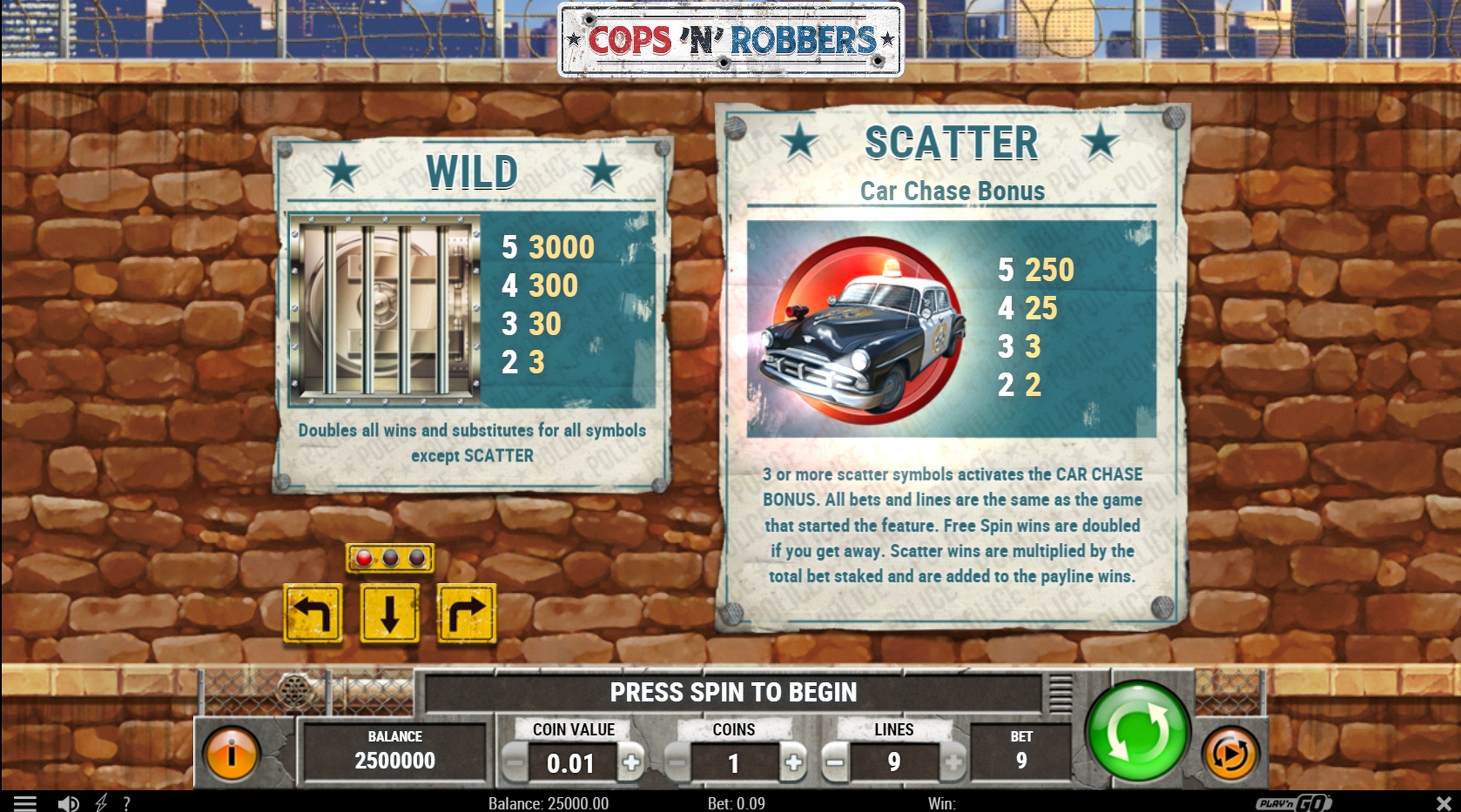 Info of Cops 'N' Robbers 2018 Slot Game by Playn GO
