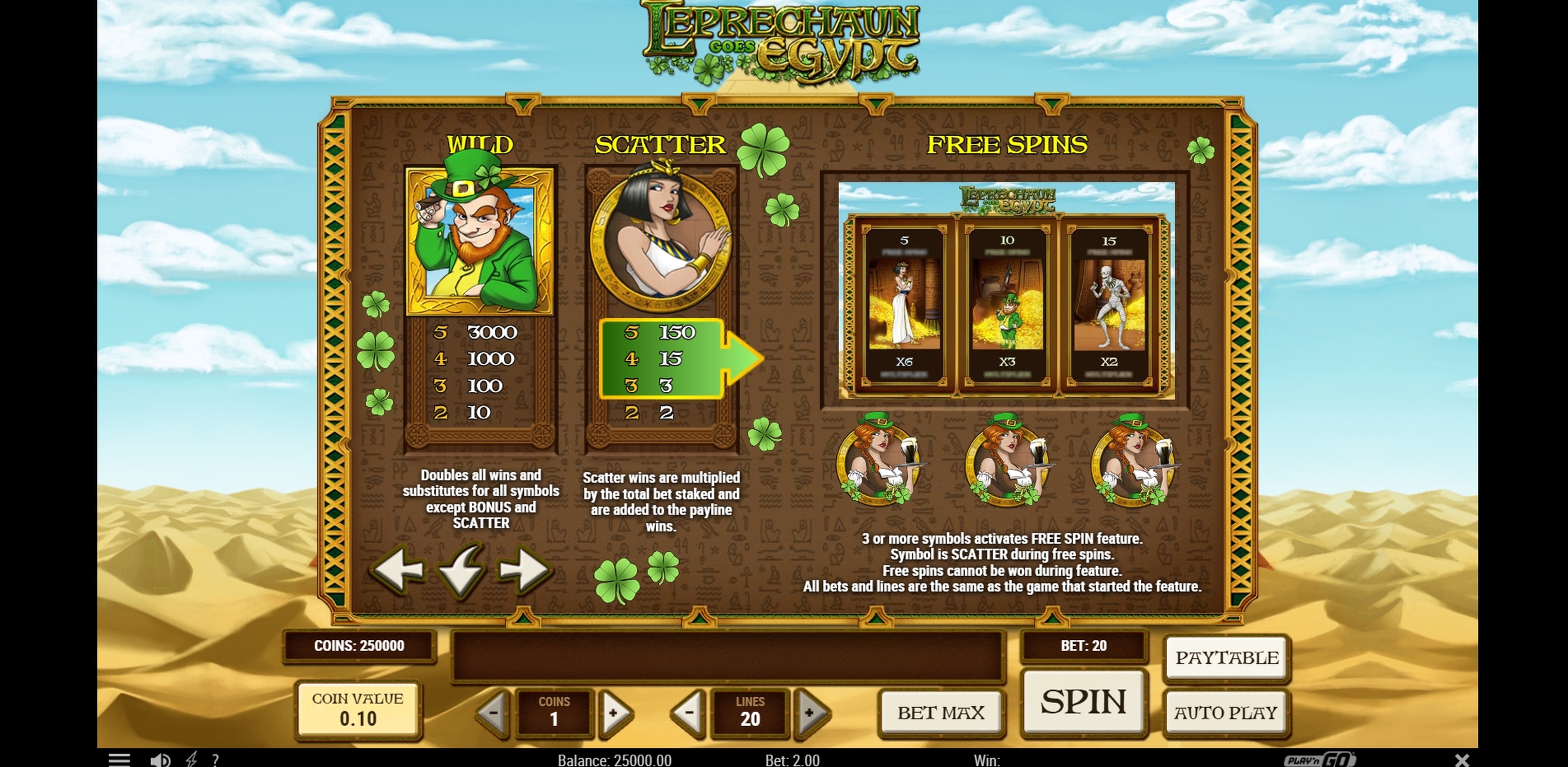 Info of Leprechaun goes Egypt Slot Game by Playn GO