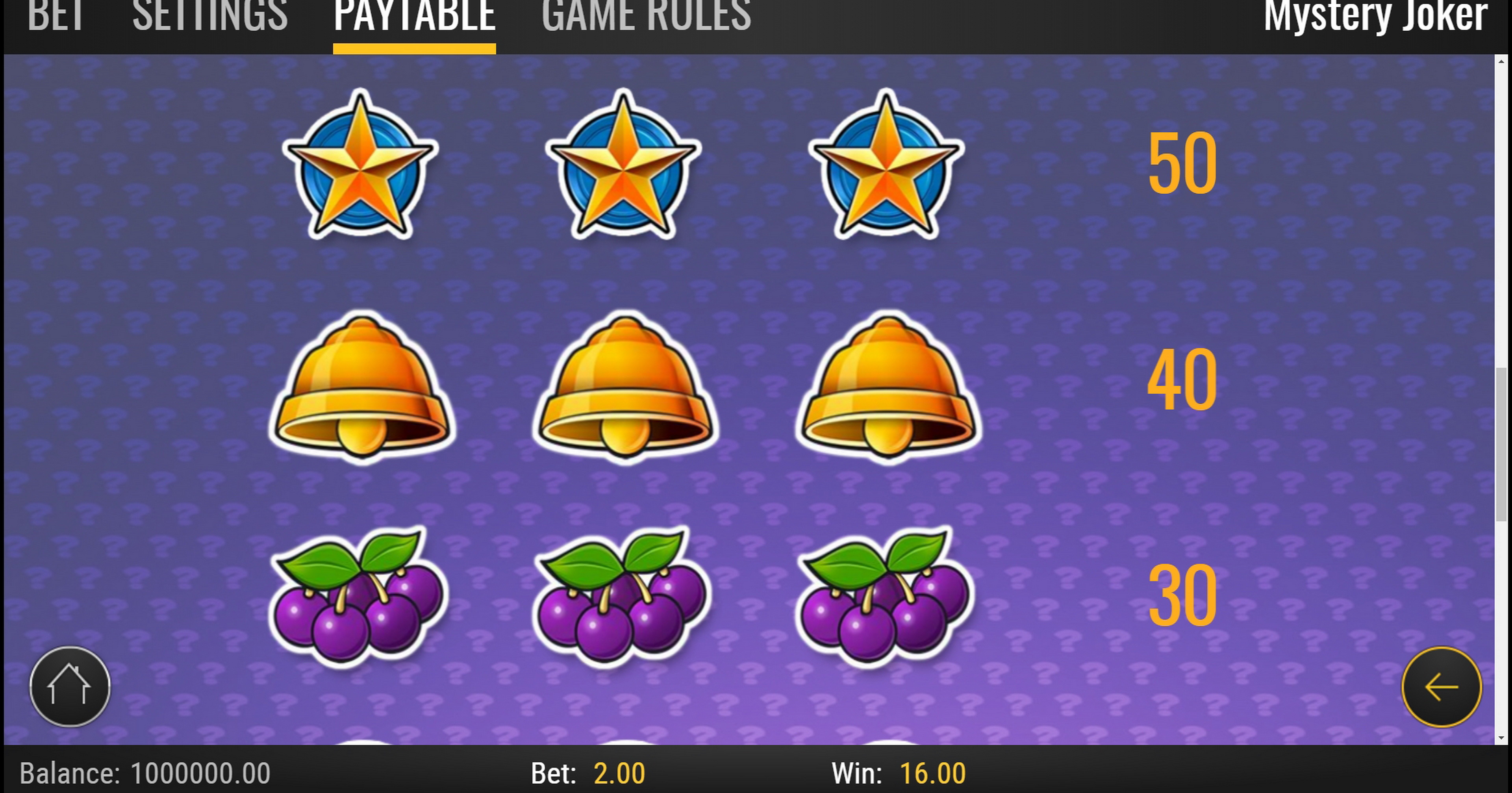 Info of Mystery Joker Slot Game by Playn GO