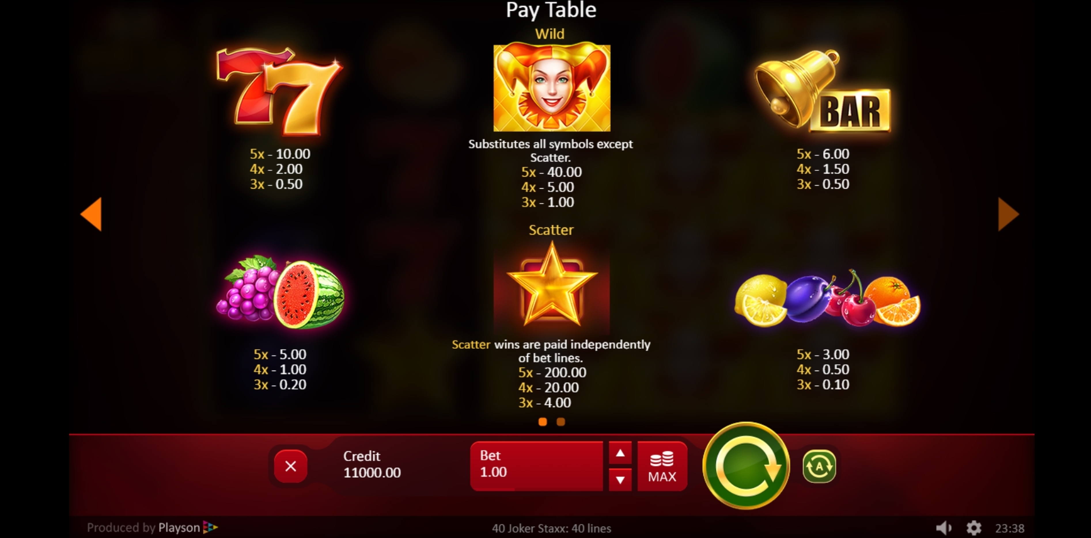 Info of 40 Joker Staxx: 40 lines Slot Game by Playson