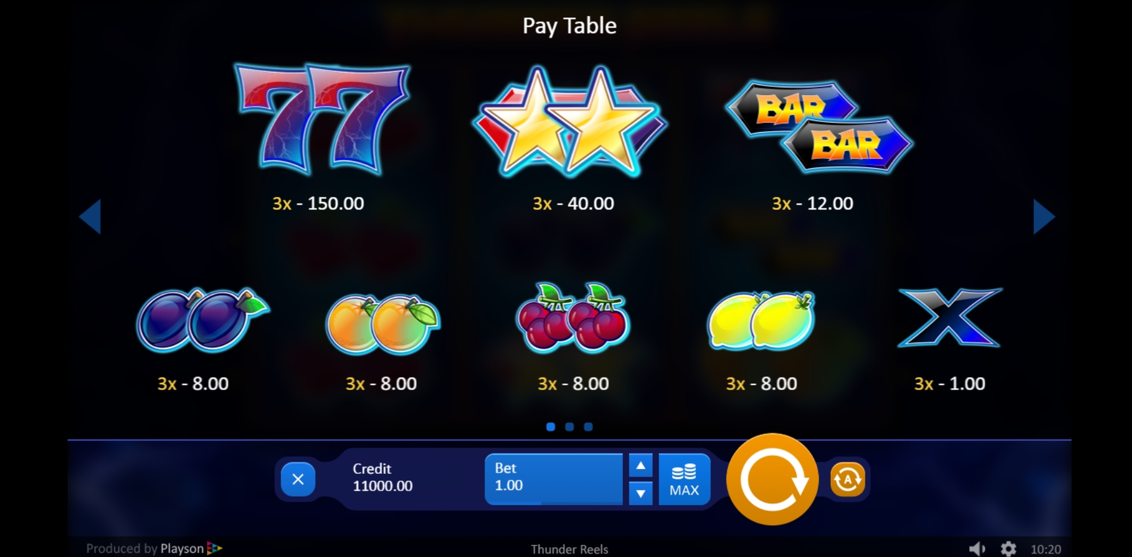 Info of Thunder Reels Slot Game by Playson