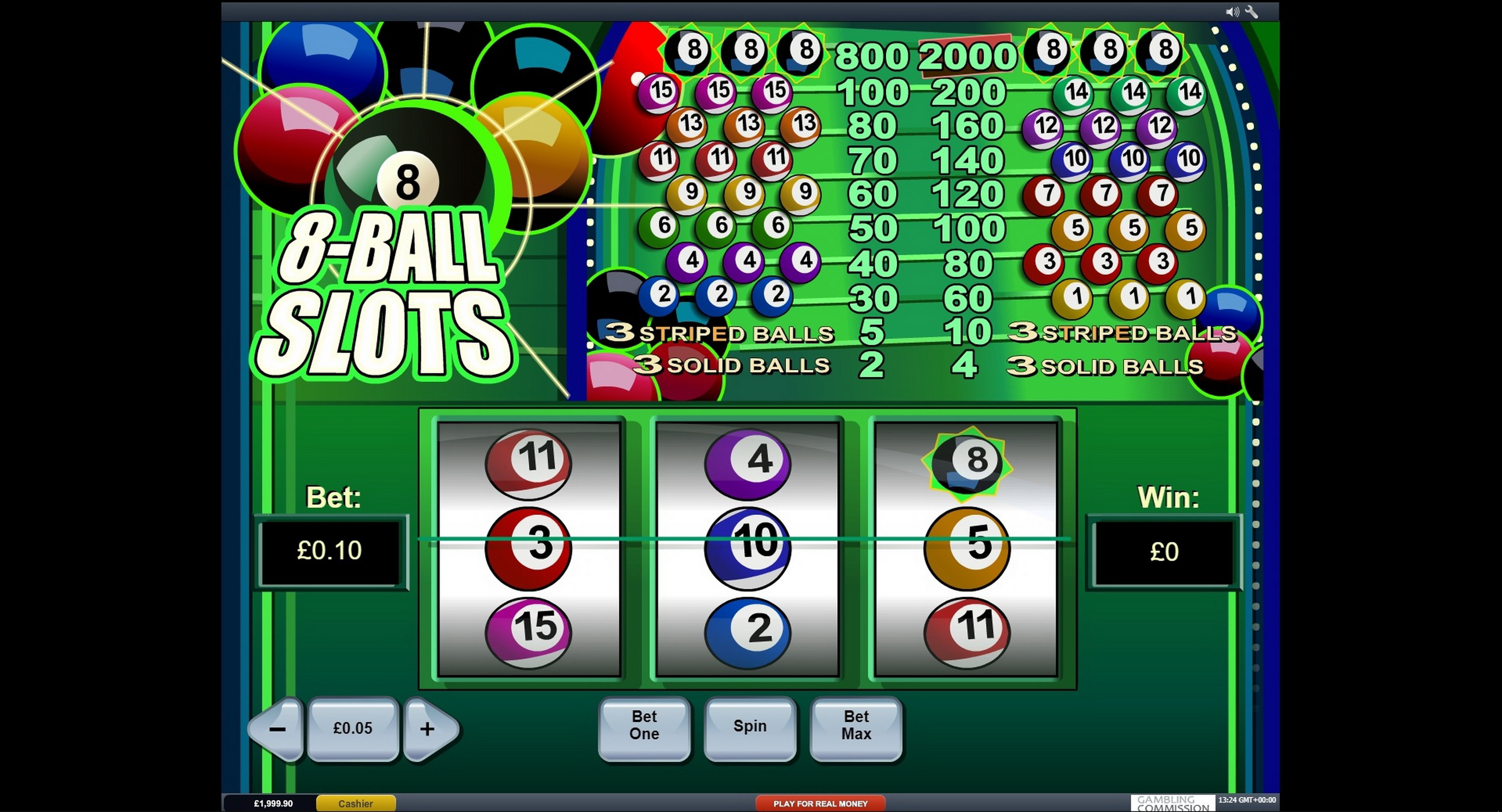 Reels in 8 Ball Slots Slot Game by Playtech
