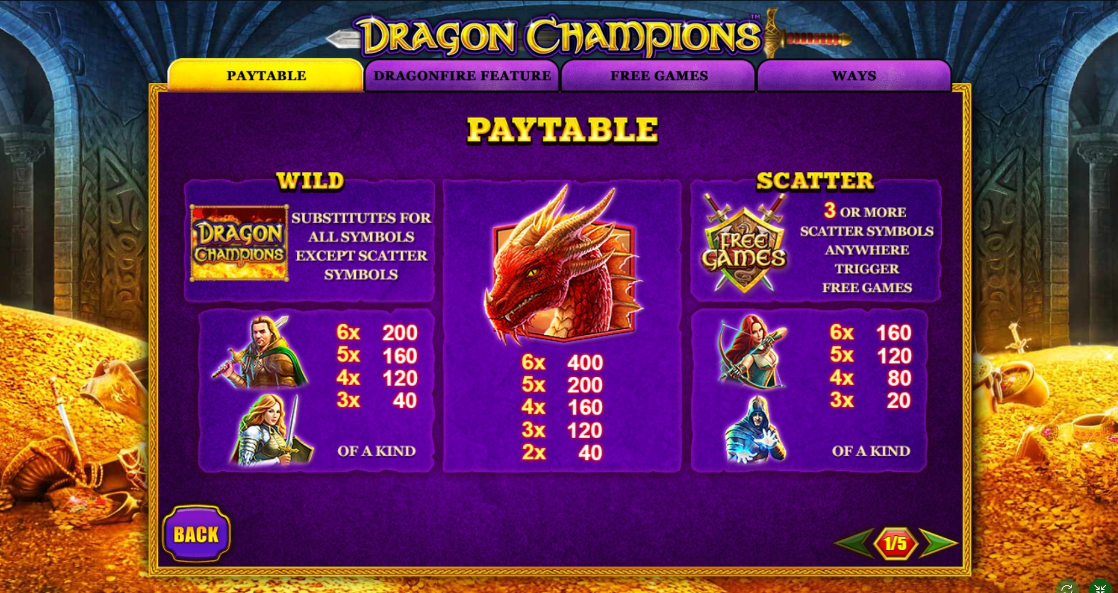 Info of Dragon Champions Slot Game by Playtech