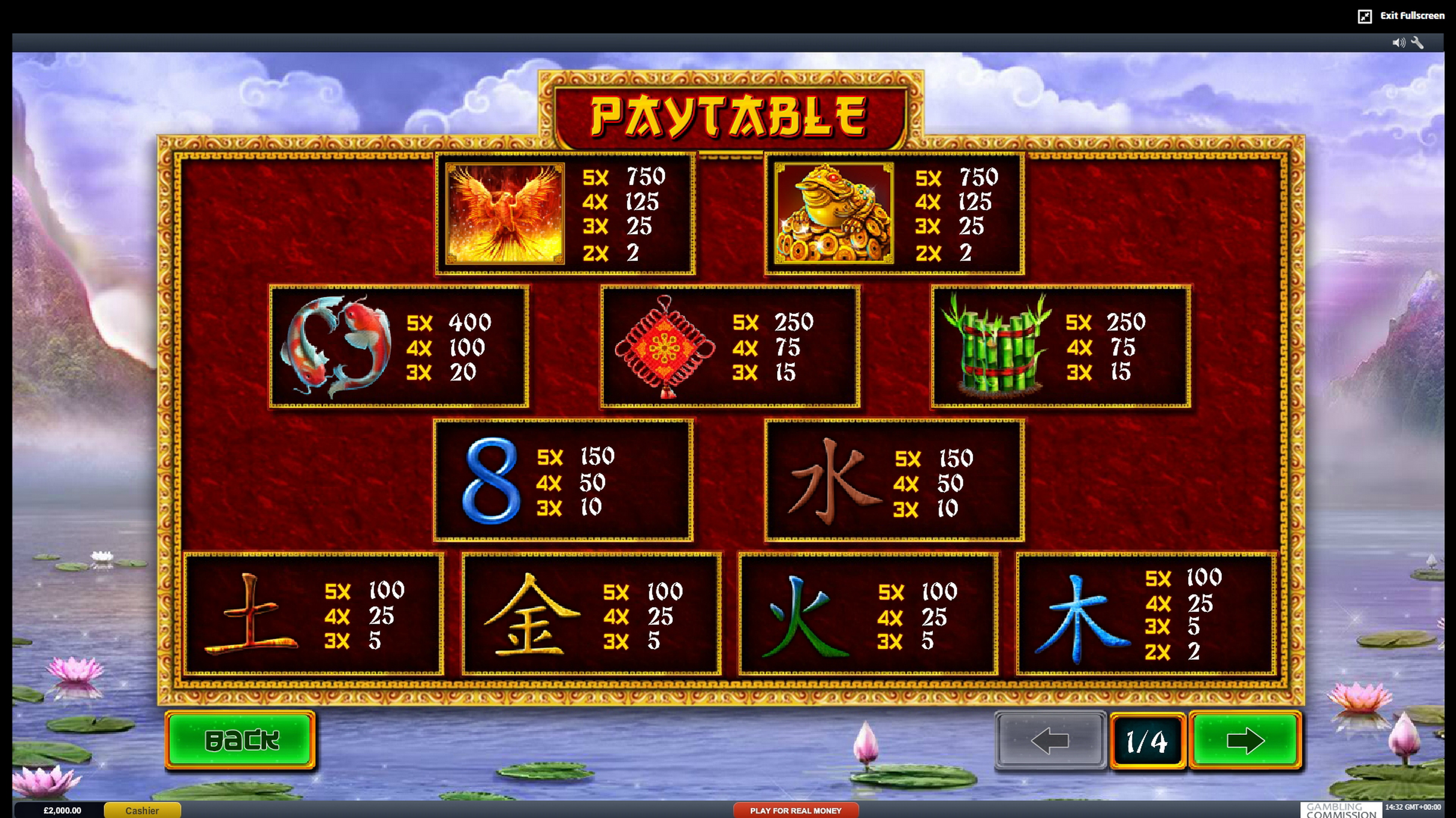 Info of Fei Long Zai Tian Slot Game by Playtech