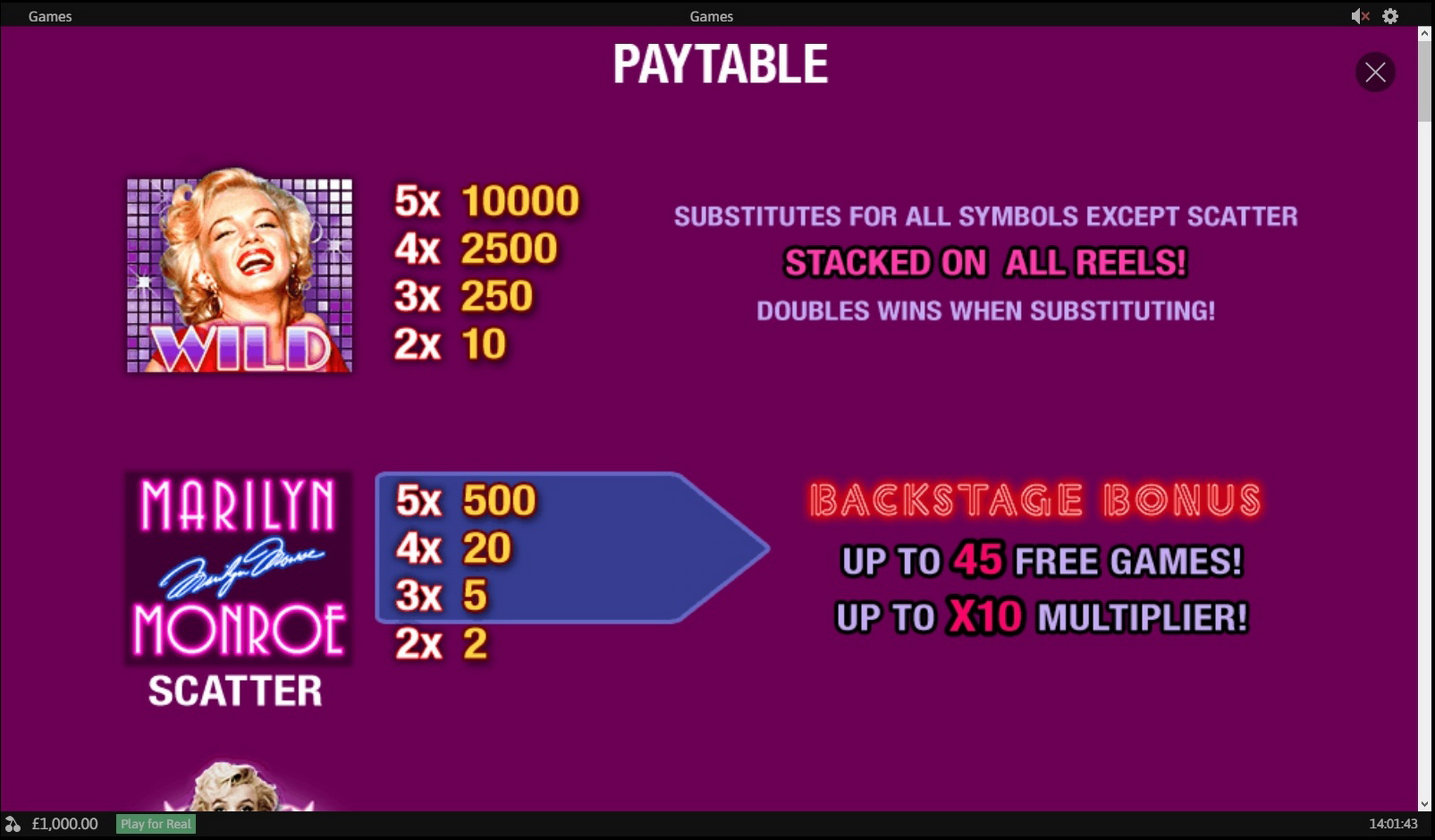 Info of Marilyn Monroe Slot Game by Playtech