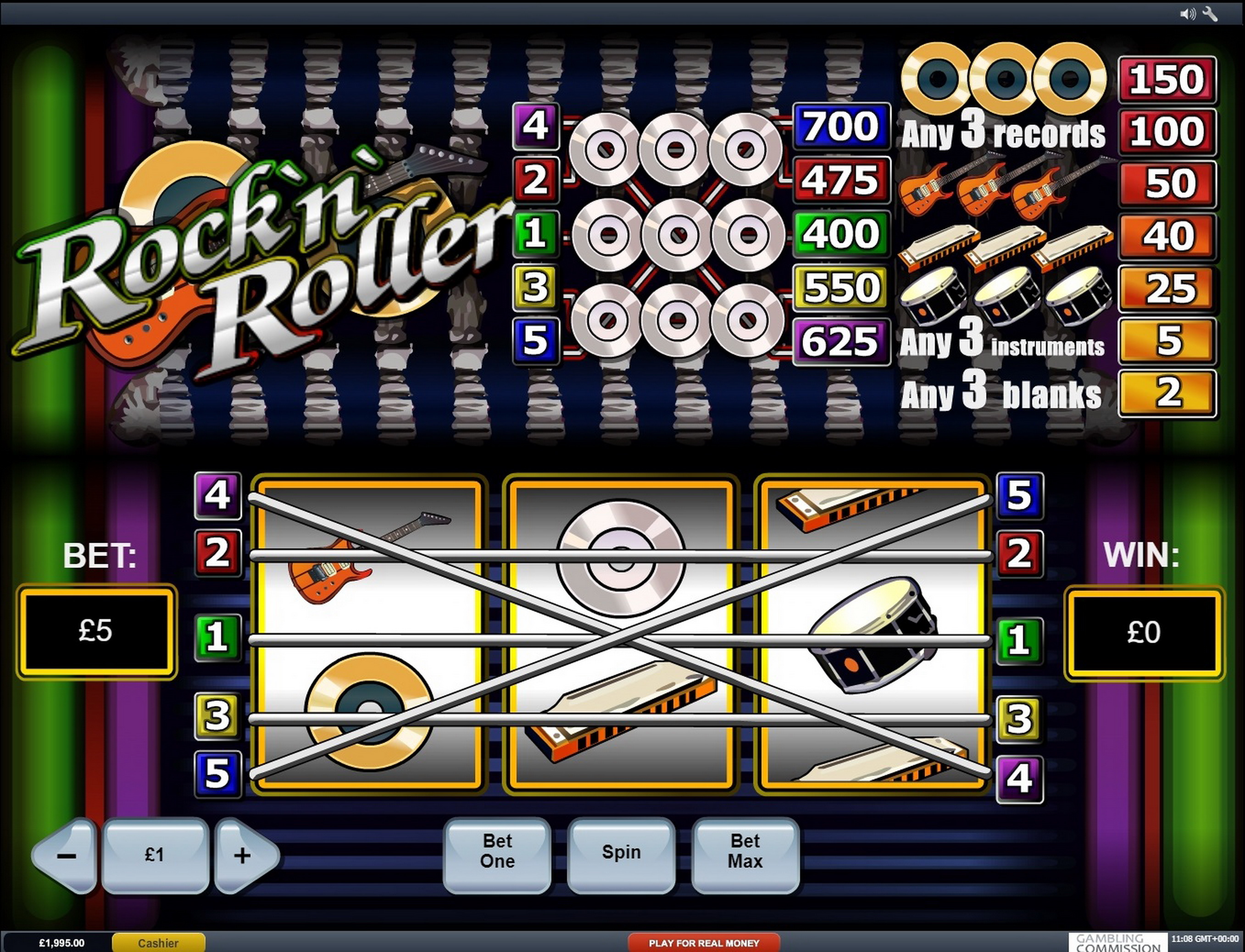 Play Rock n Roller Free Casino Slot Game by Playtech