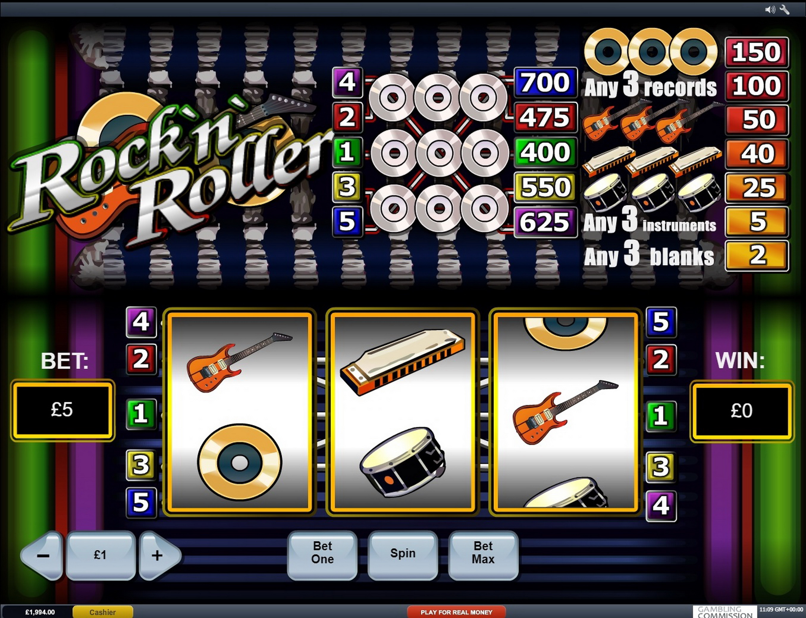 Reels in Rock n Roller Slot Game by Playtech