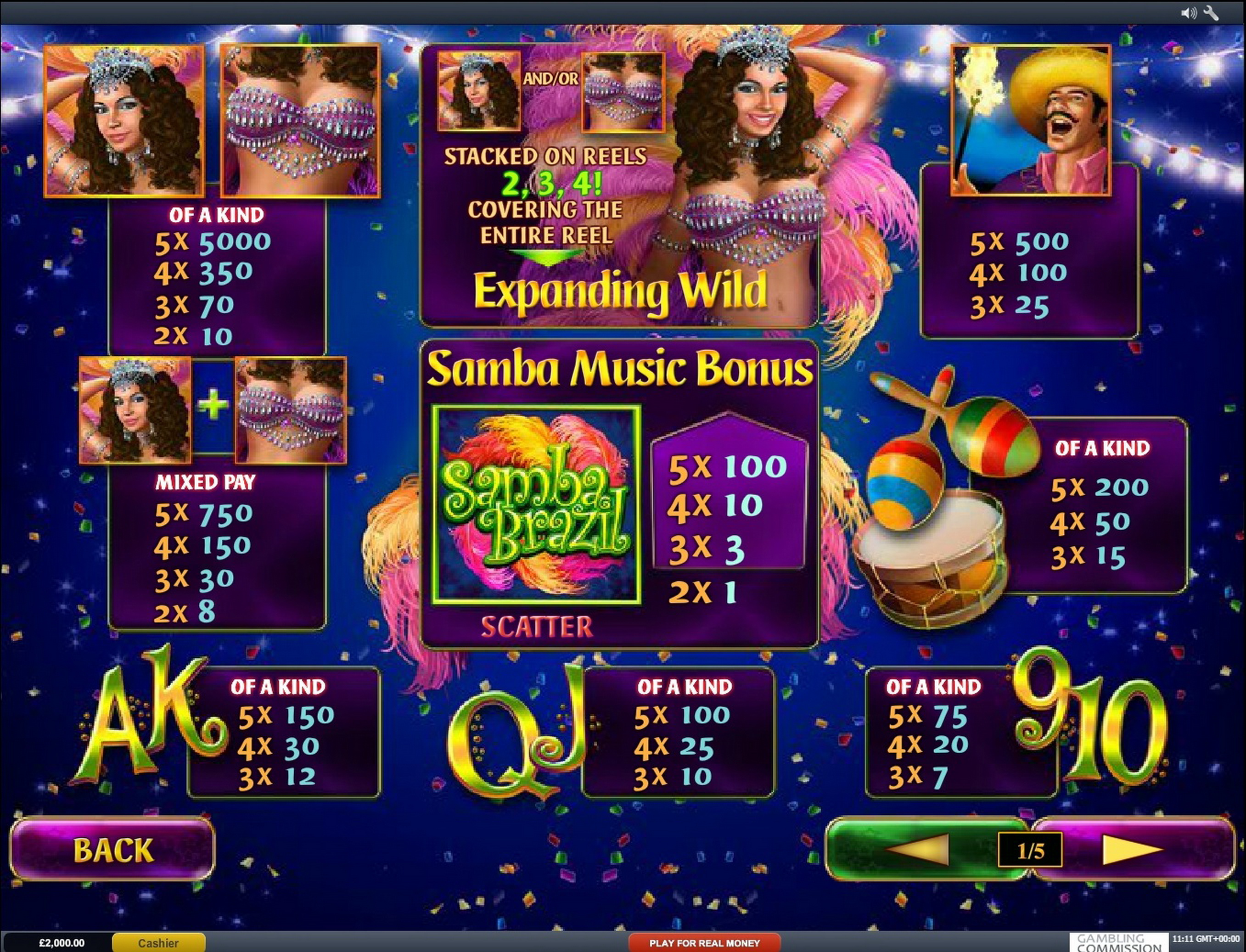 Info of Samba Brazil Slot Game by Playtech