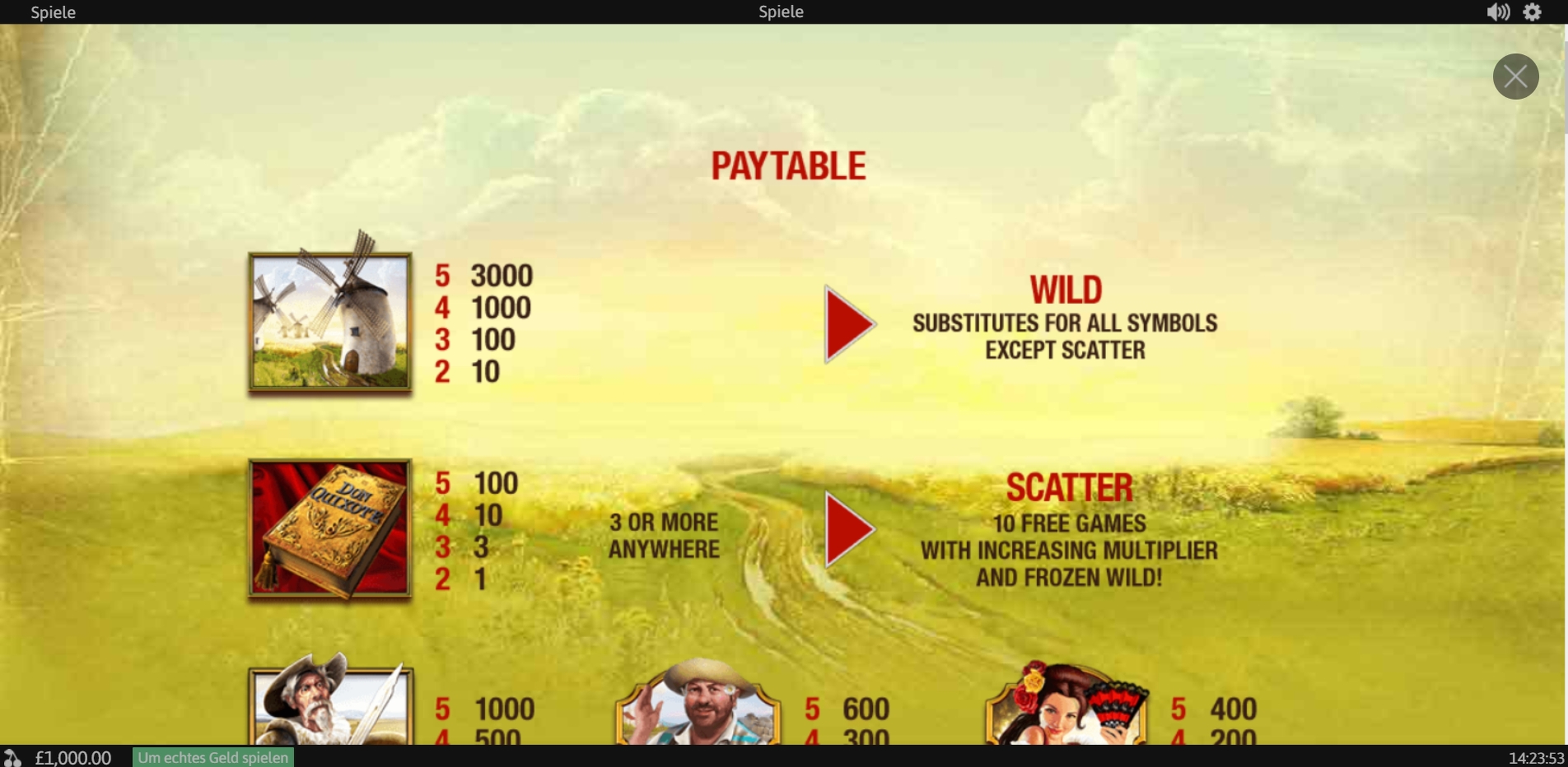 Info of The Riches of Don Quixote Slot Game by Playtech