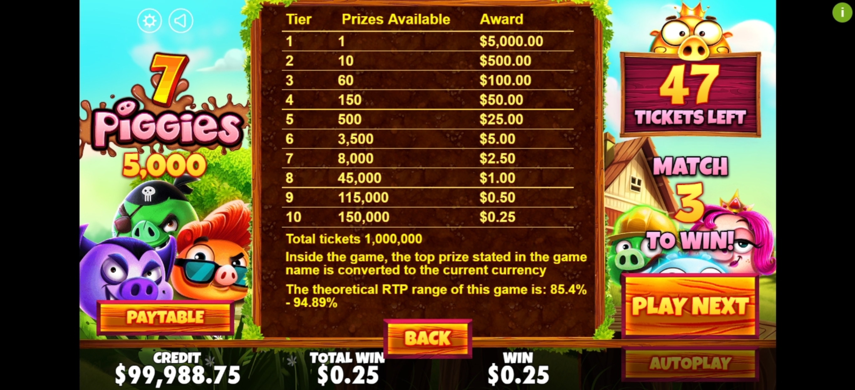 Info of 7 Piggies Scratchcard Slot Game by Pragmatic Play