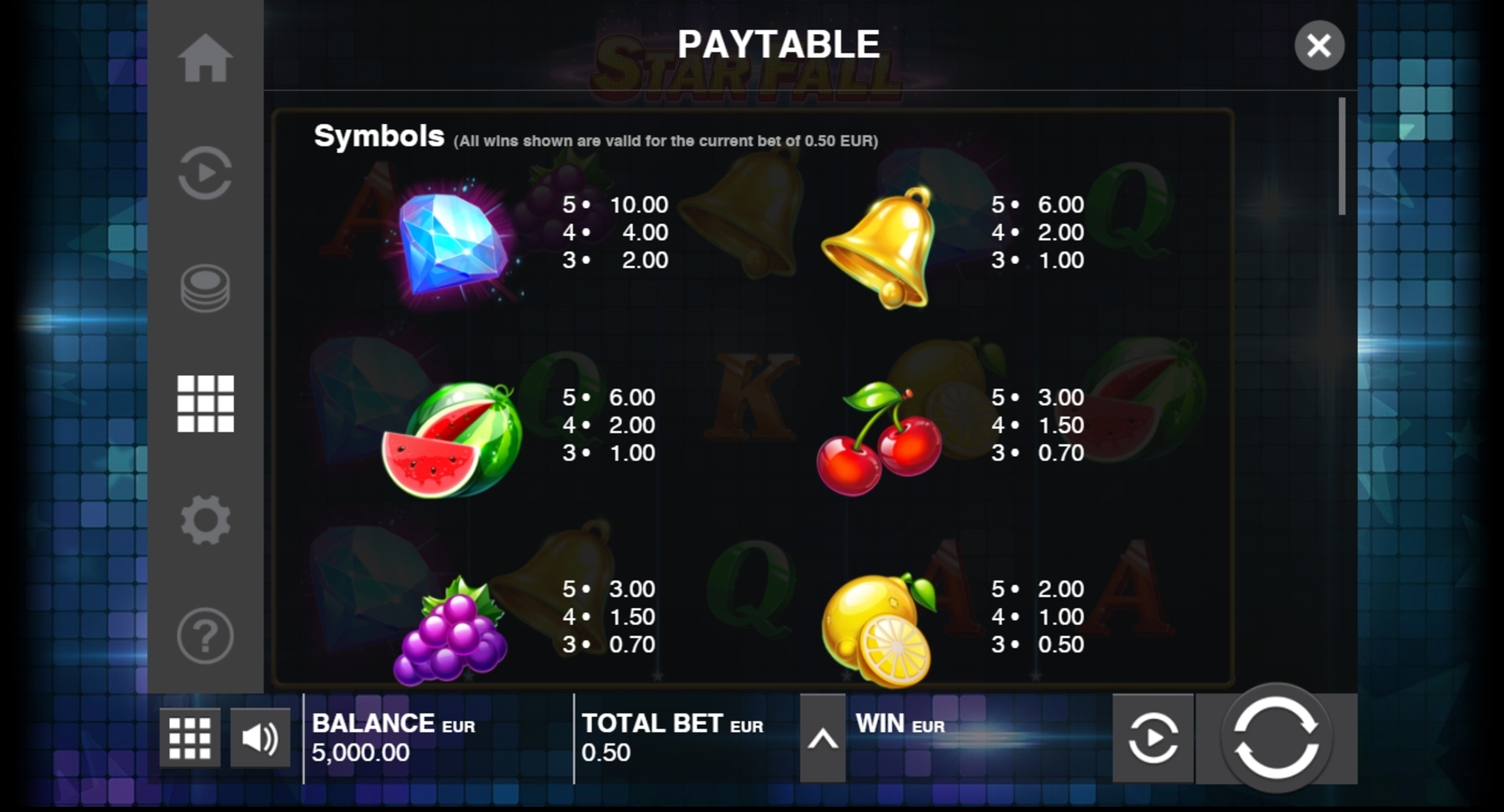 Info of Star Fall Slot Game by Push Gaming