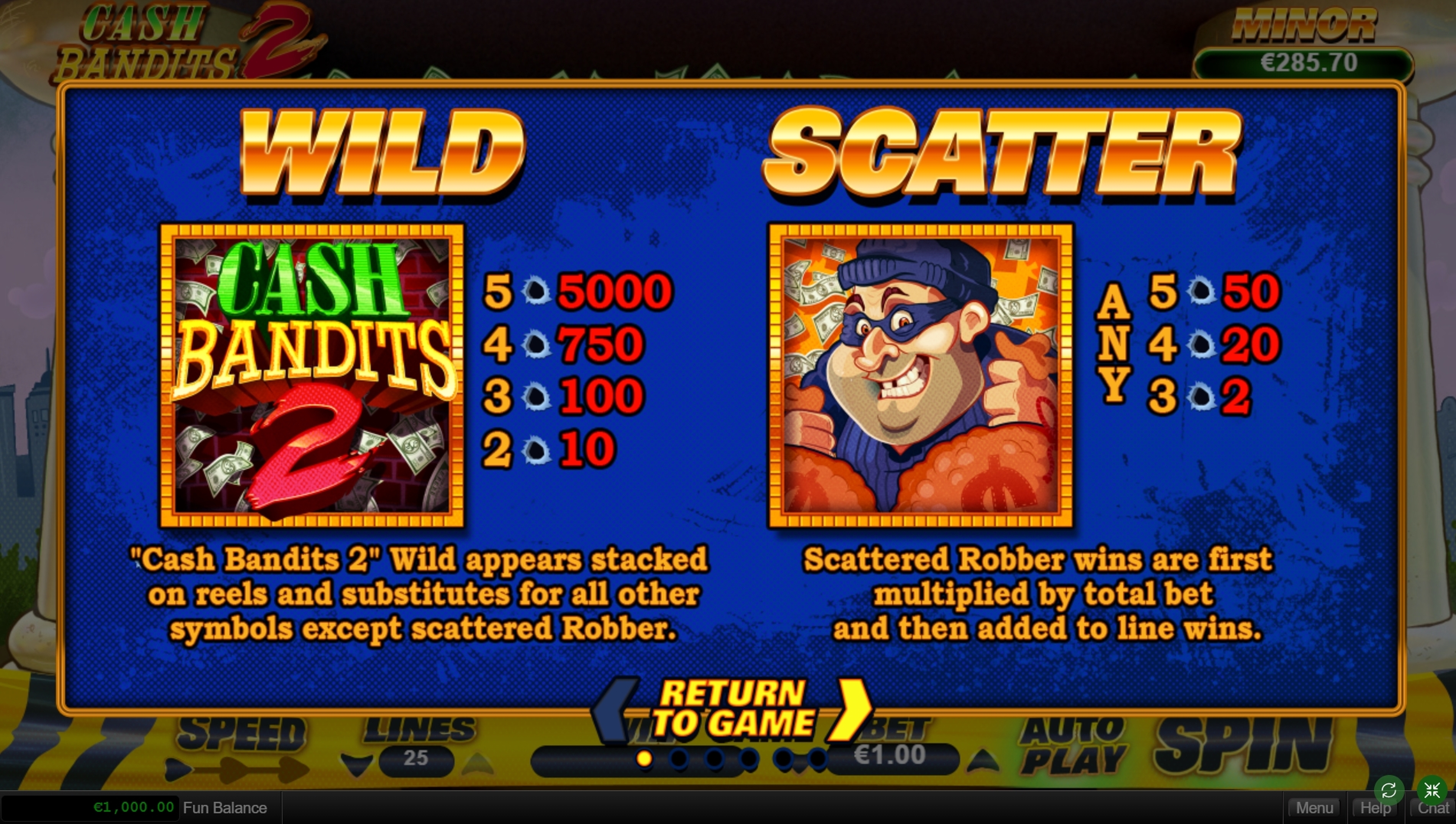Info of Cash Bandits 2 Slot Game by Real Time Gaming