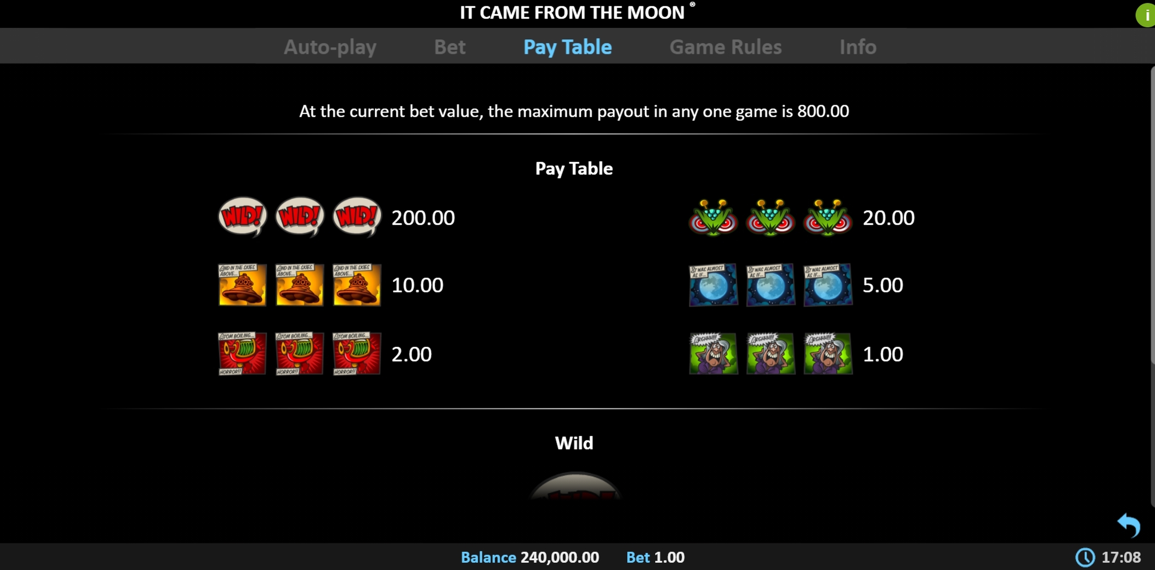 Info of It Came from the Moon Pull Tab Slot Game by Realistic Games