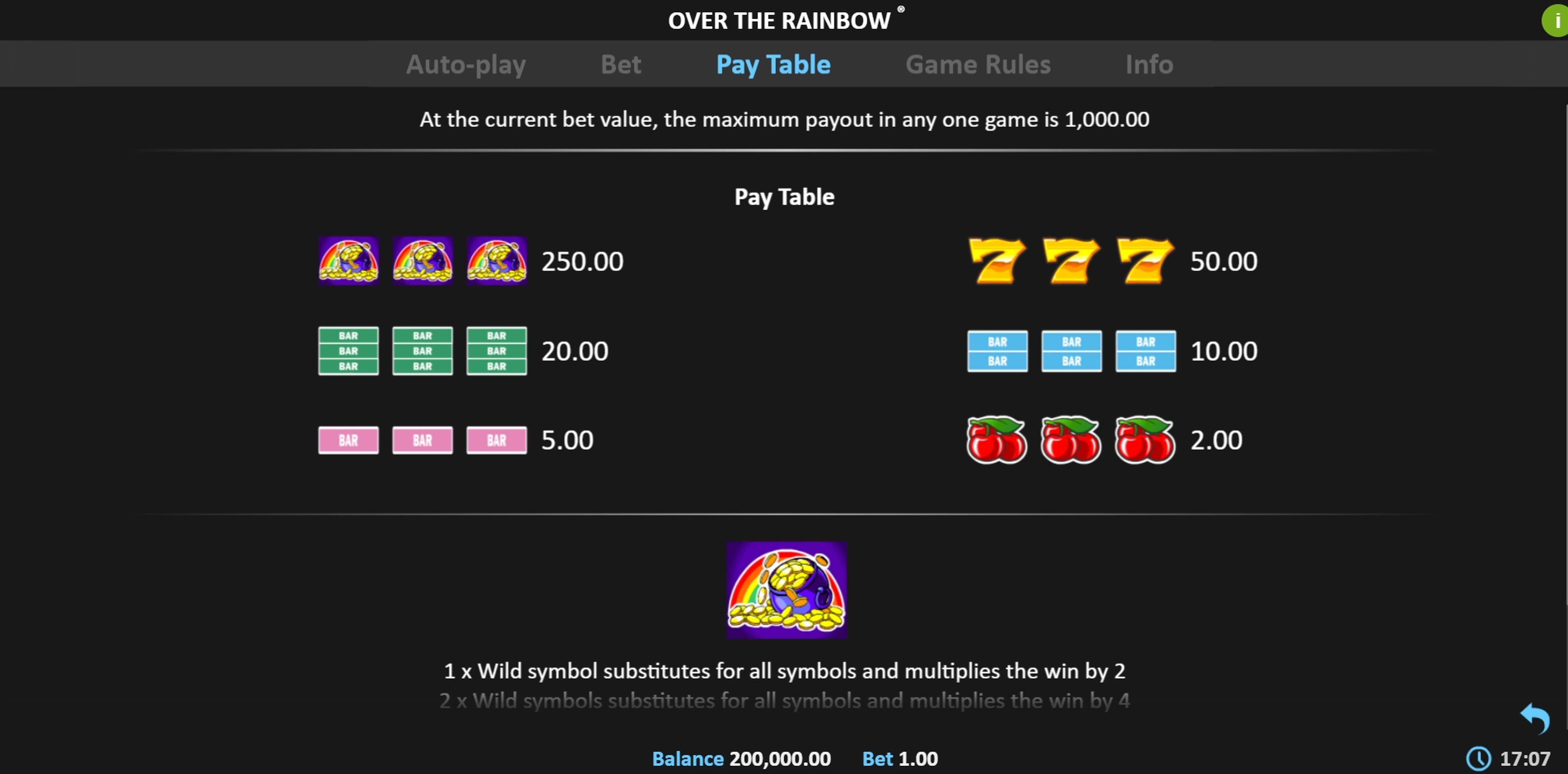 Info of Over the Rainbow Pull Tab Slot Game by Realistic Games