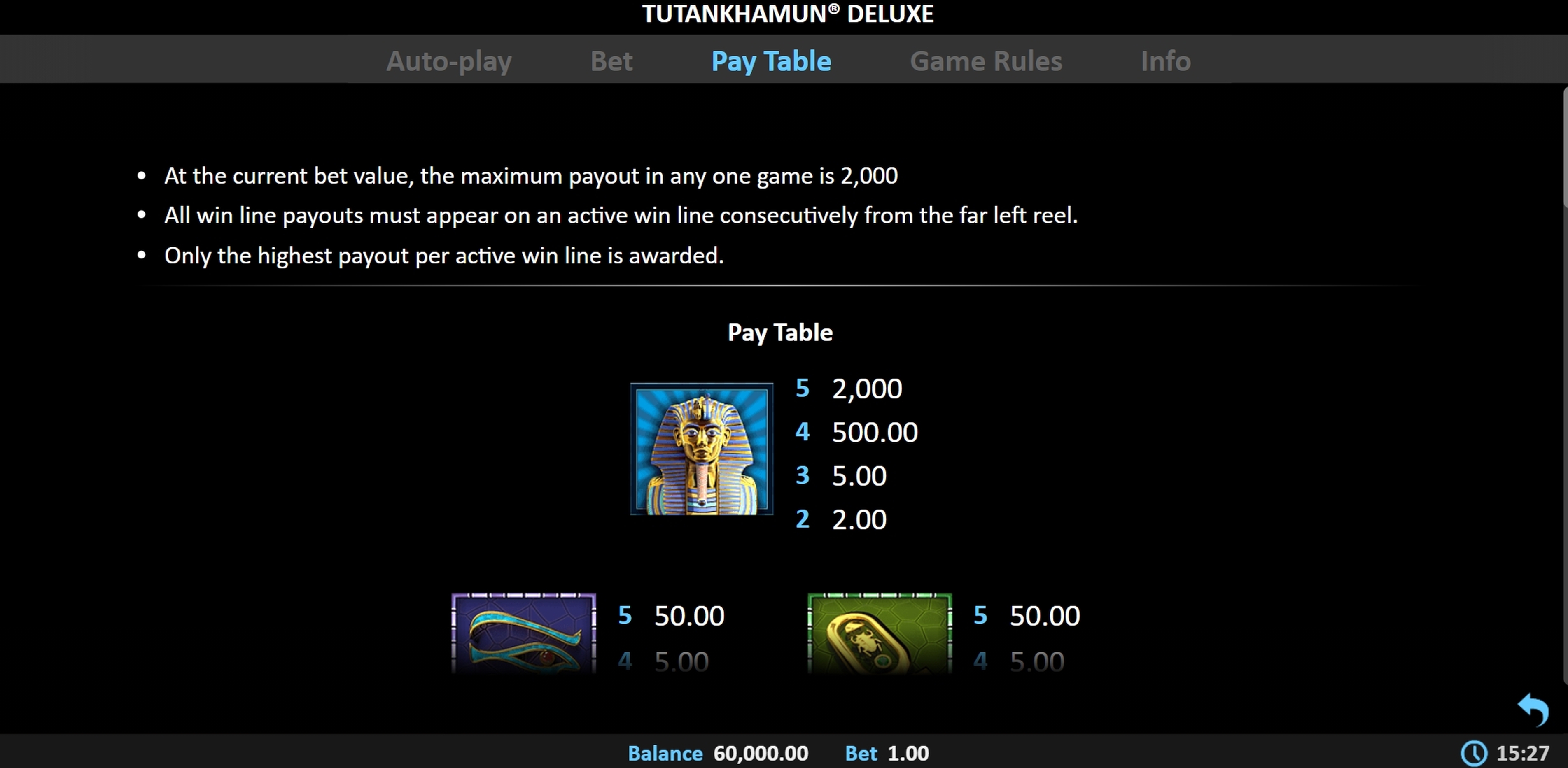 Info of Tutankhamun Slot Game by Realistic Games