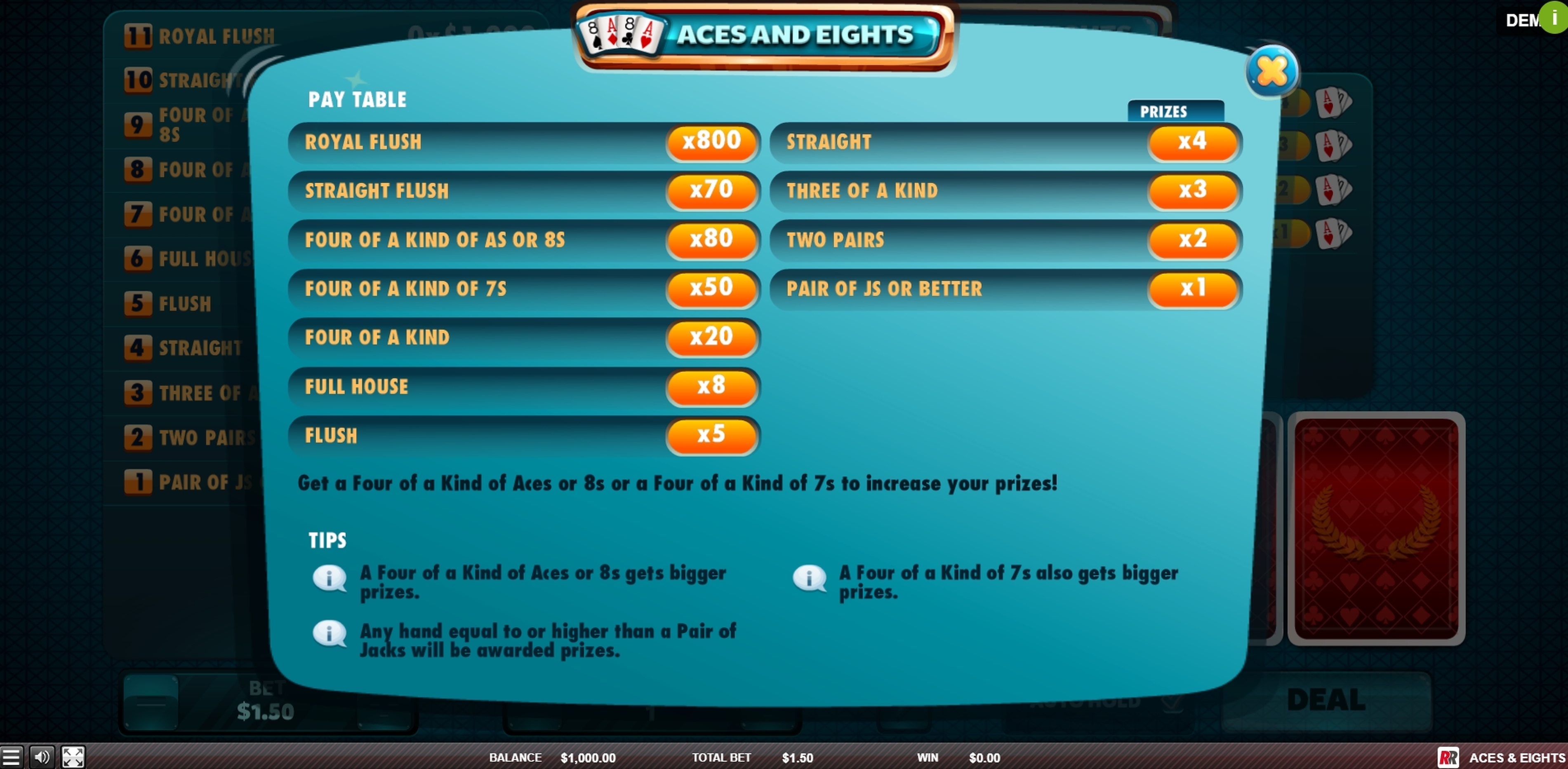 Info of Aces & Eights Slot Game by Red Rake Gaming