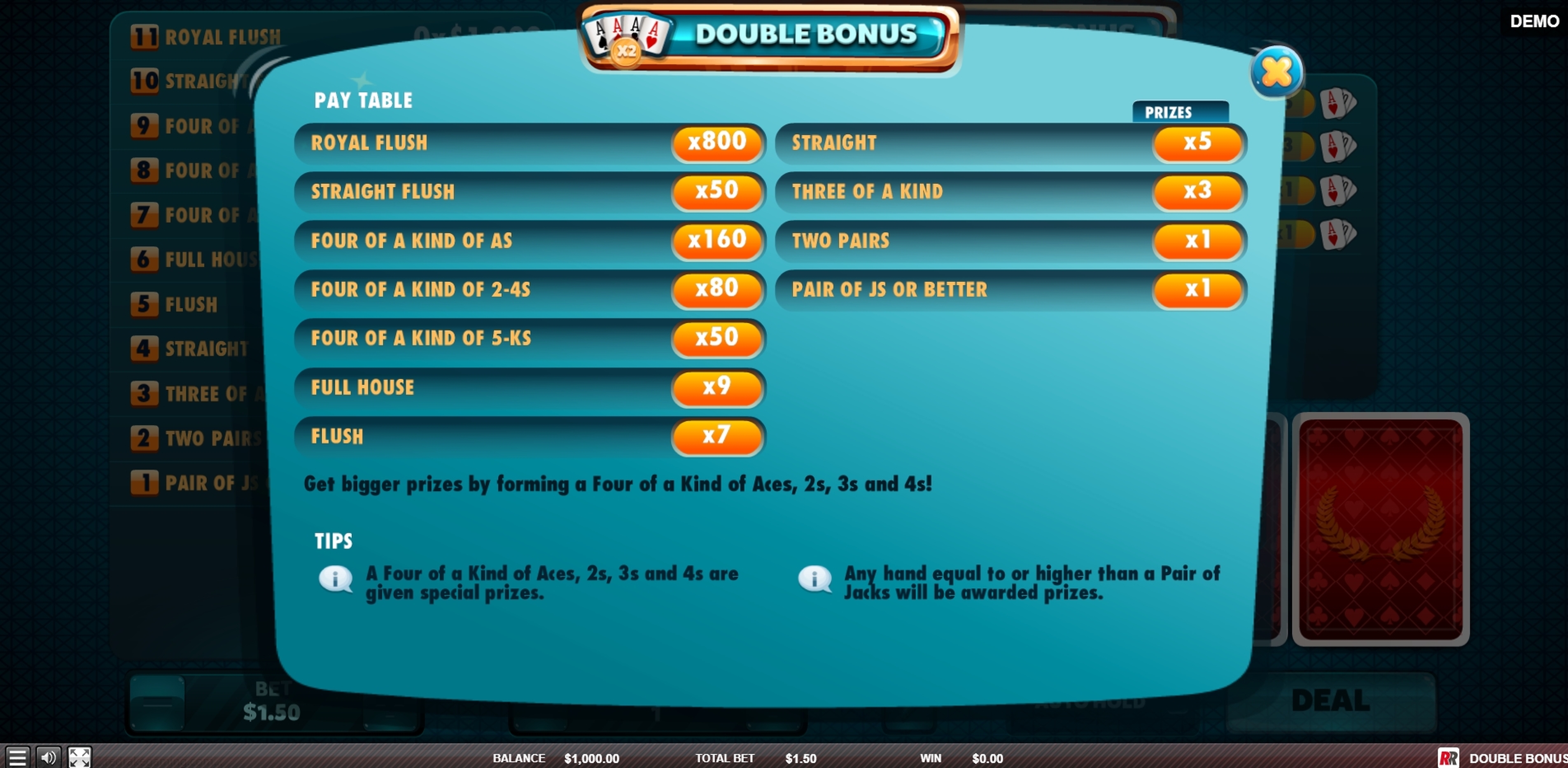 Info of Double Bonus Slot Game by Red Rake Gaming
