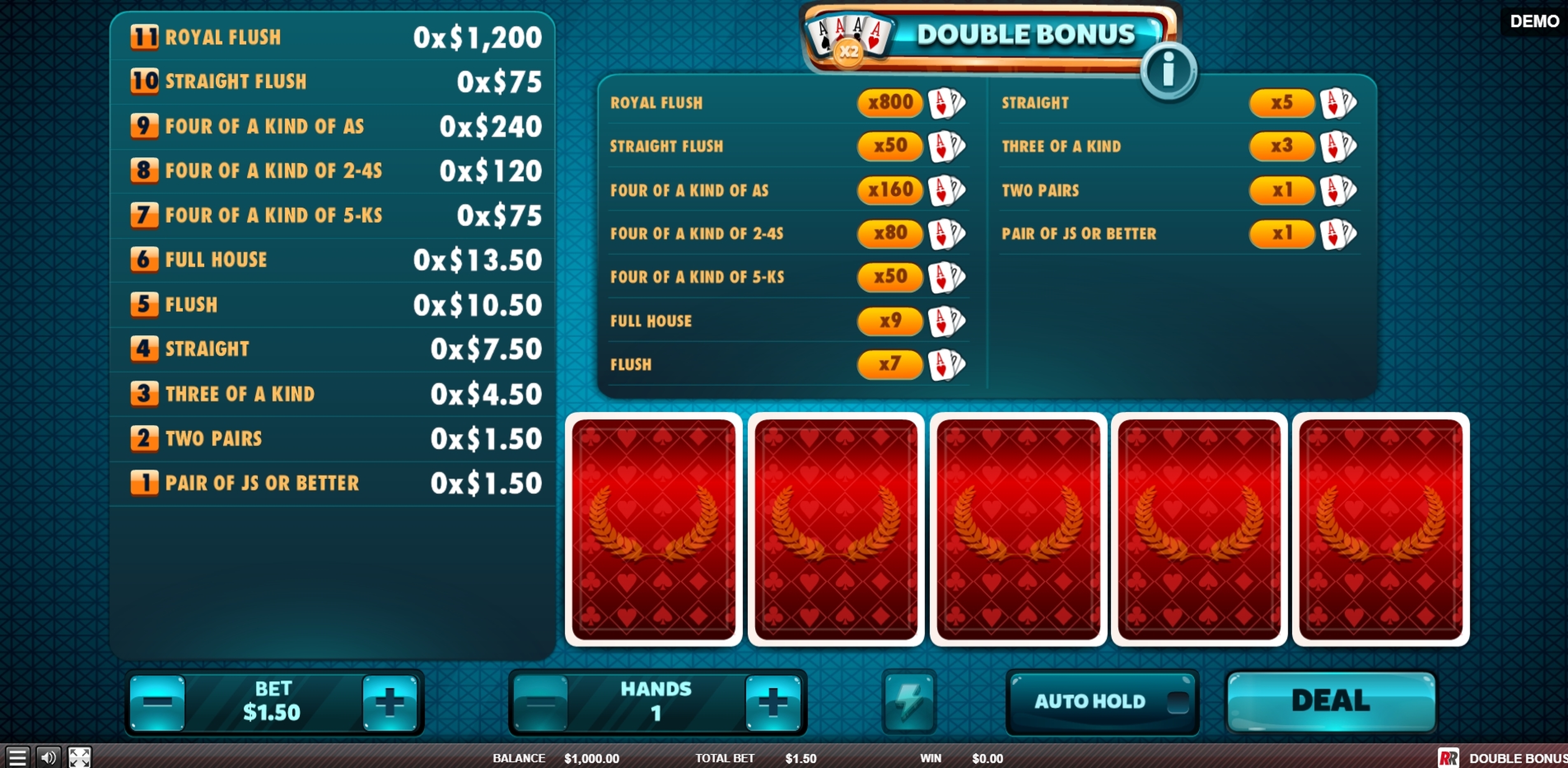 Reels in Double Bonus Slot Game by Red Rake Gaming