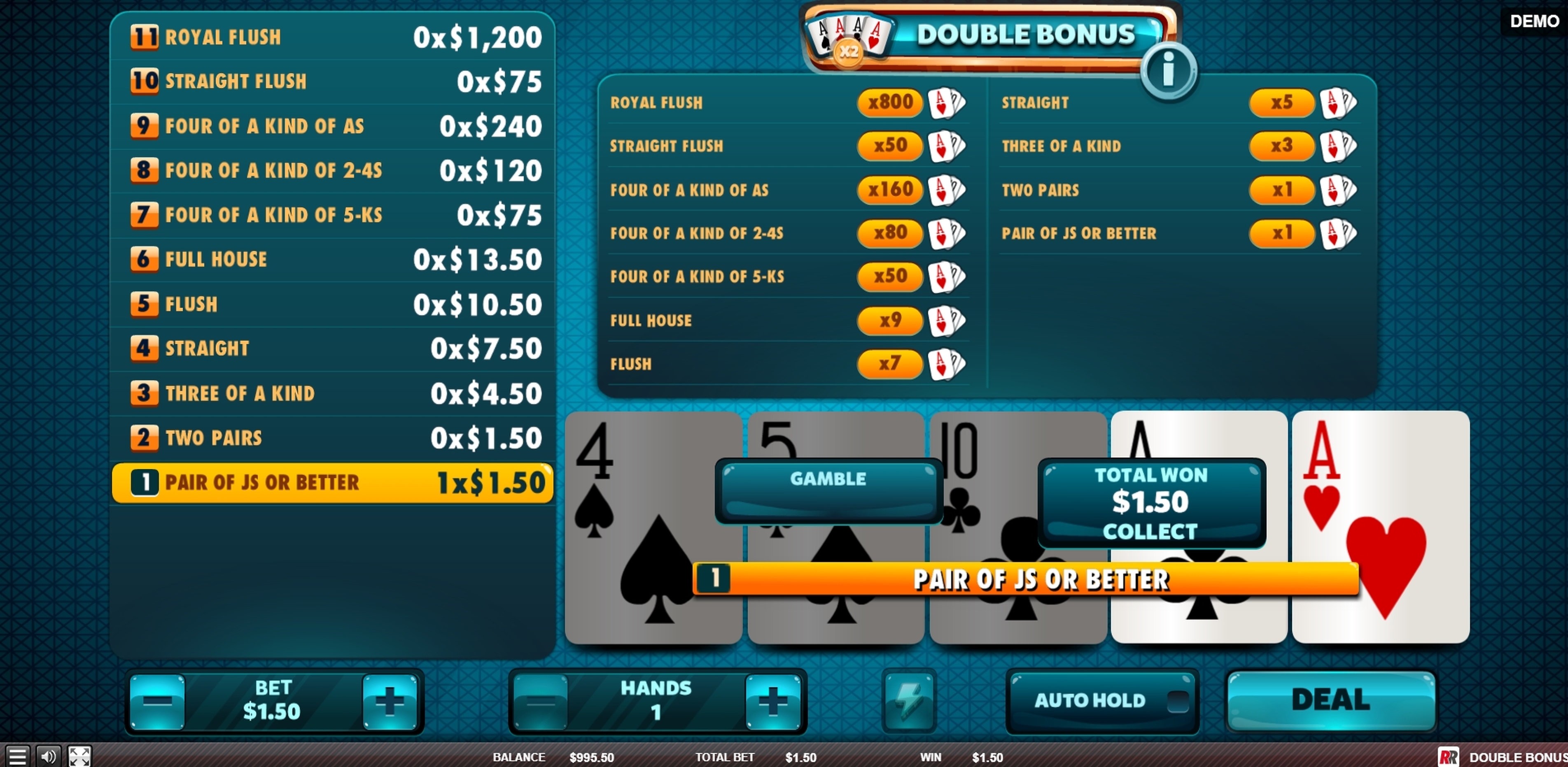 Win Money in Double Bonus Free Slot Game by Red Rake Gaming