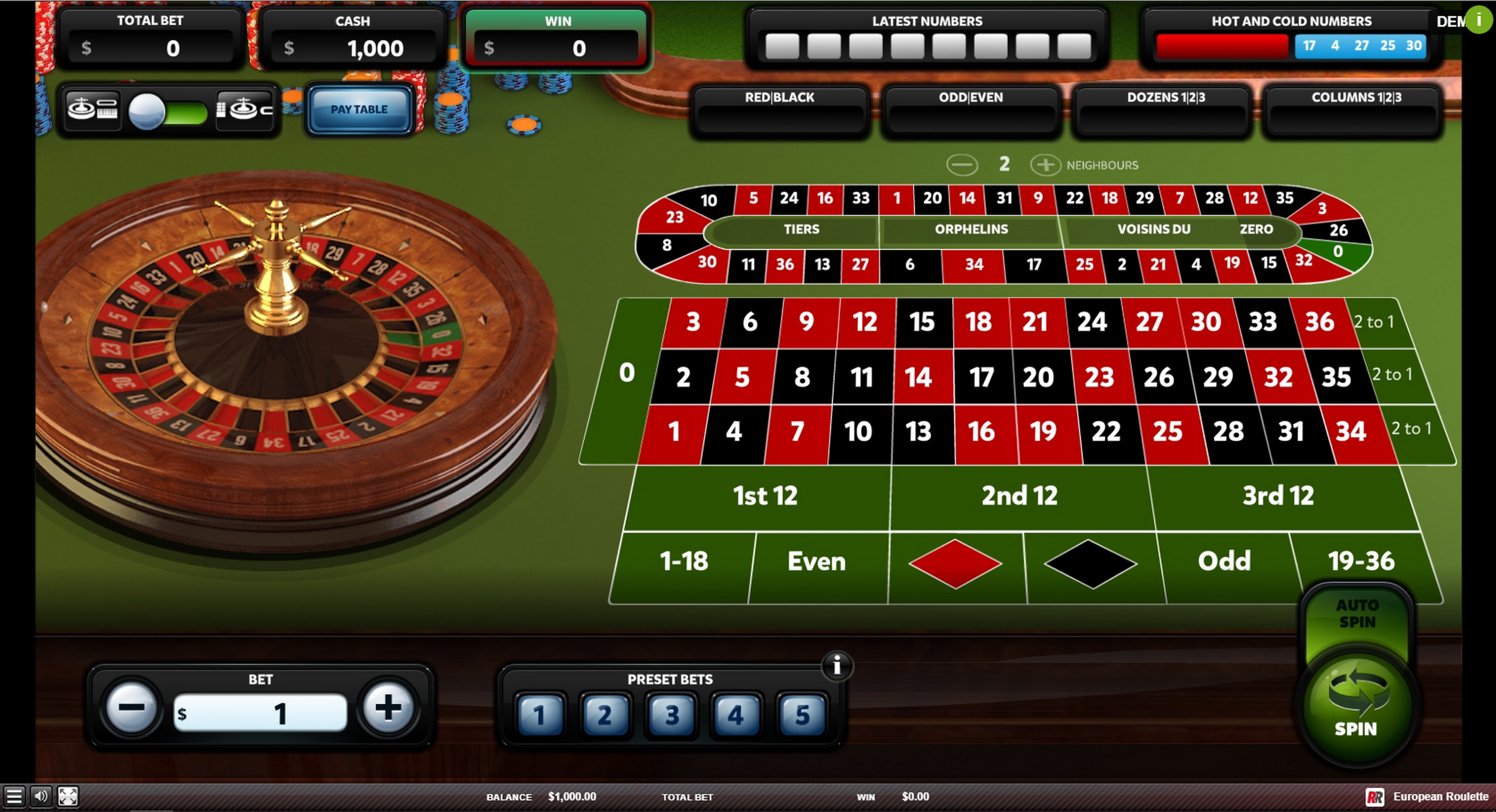 Reels in European Roulette Slot Game by Red Rake Gaming