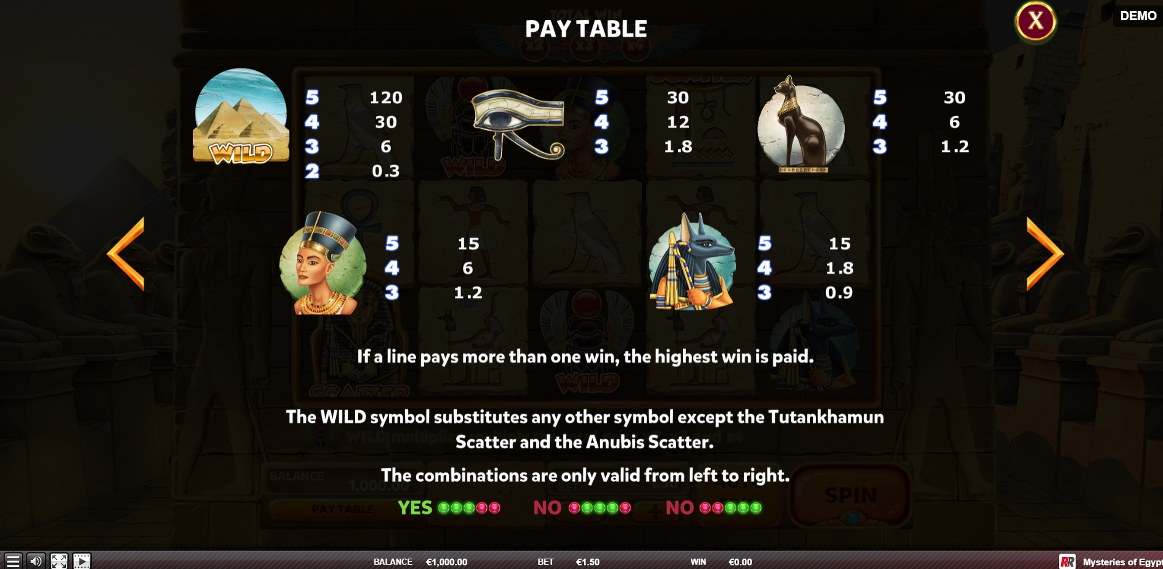 Info of Mysteries of Egypt Slot Game by Red Rake Gaming