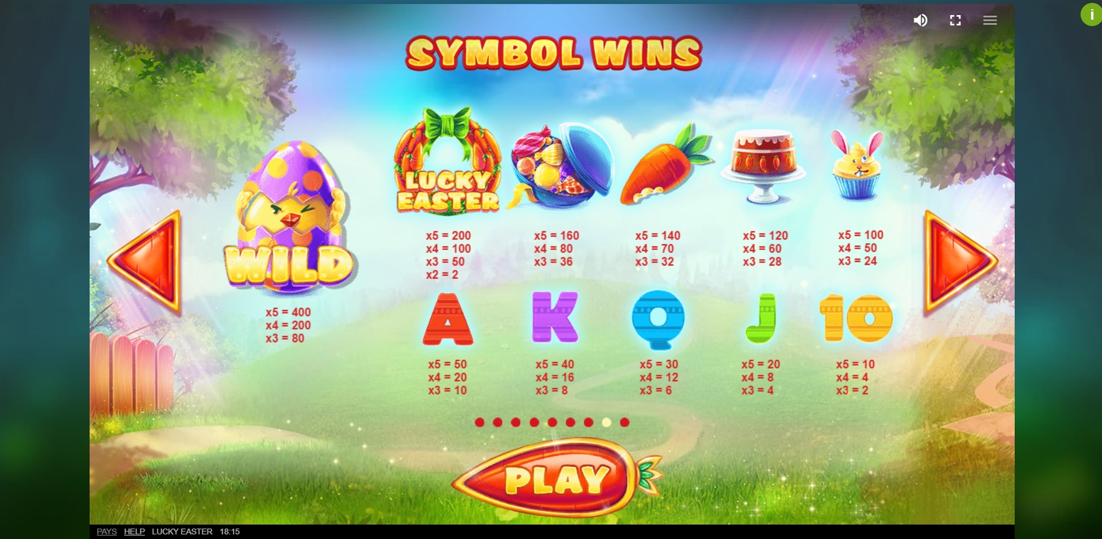 Info of Lucky Easter Slot Game by Red Tiger Gaming
