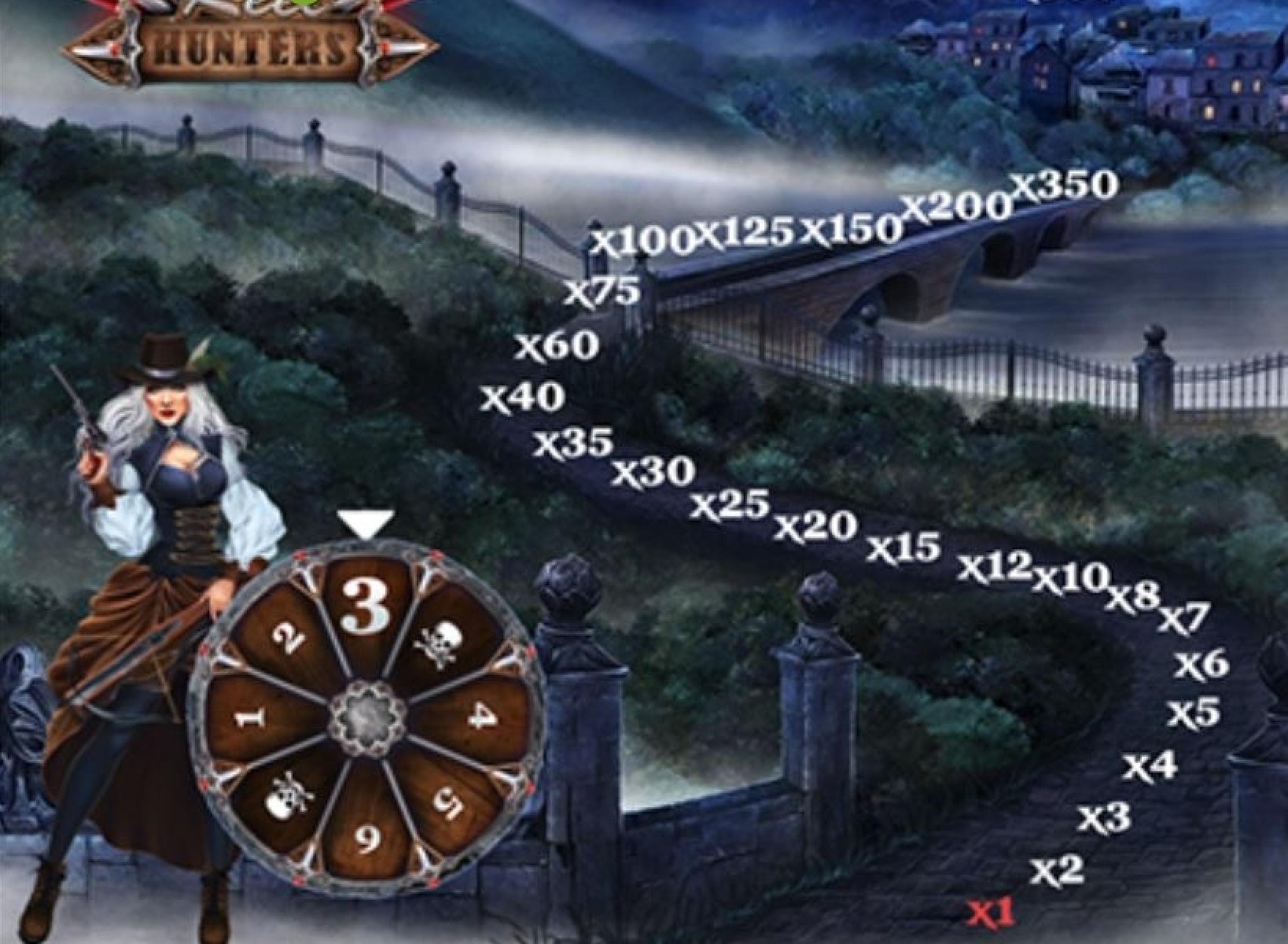 Reels in The Reel Hunters Slot Game by ReelNRG Gaming