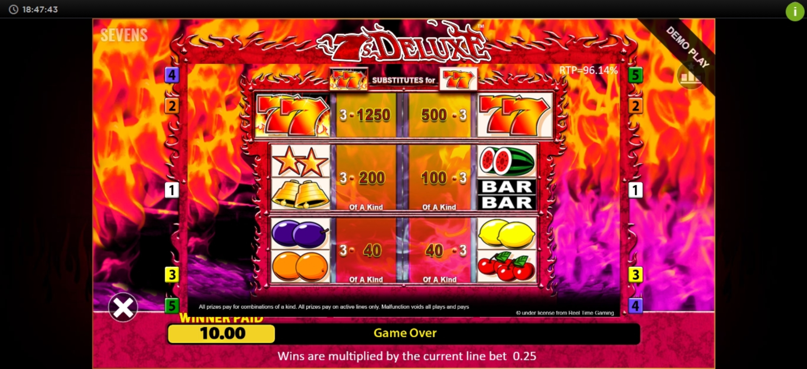 Info of 7s Deluxe Slot Game by Reel Time Gaming
