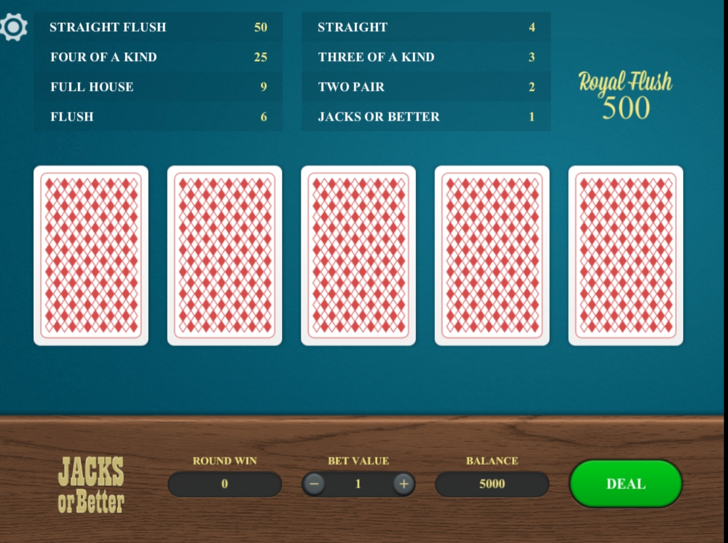 Reels in Jacks or Better (Relax Gaming) Slot Game by Relax Gaming