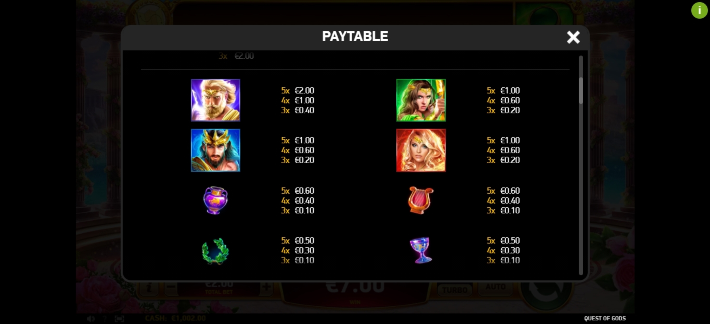 Info of Quest of Gods Slot Game by Ruby Play