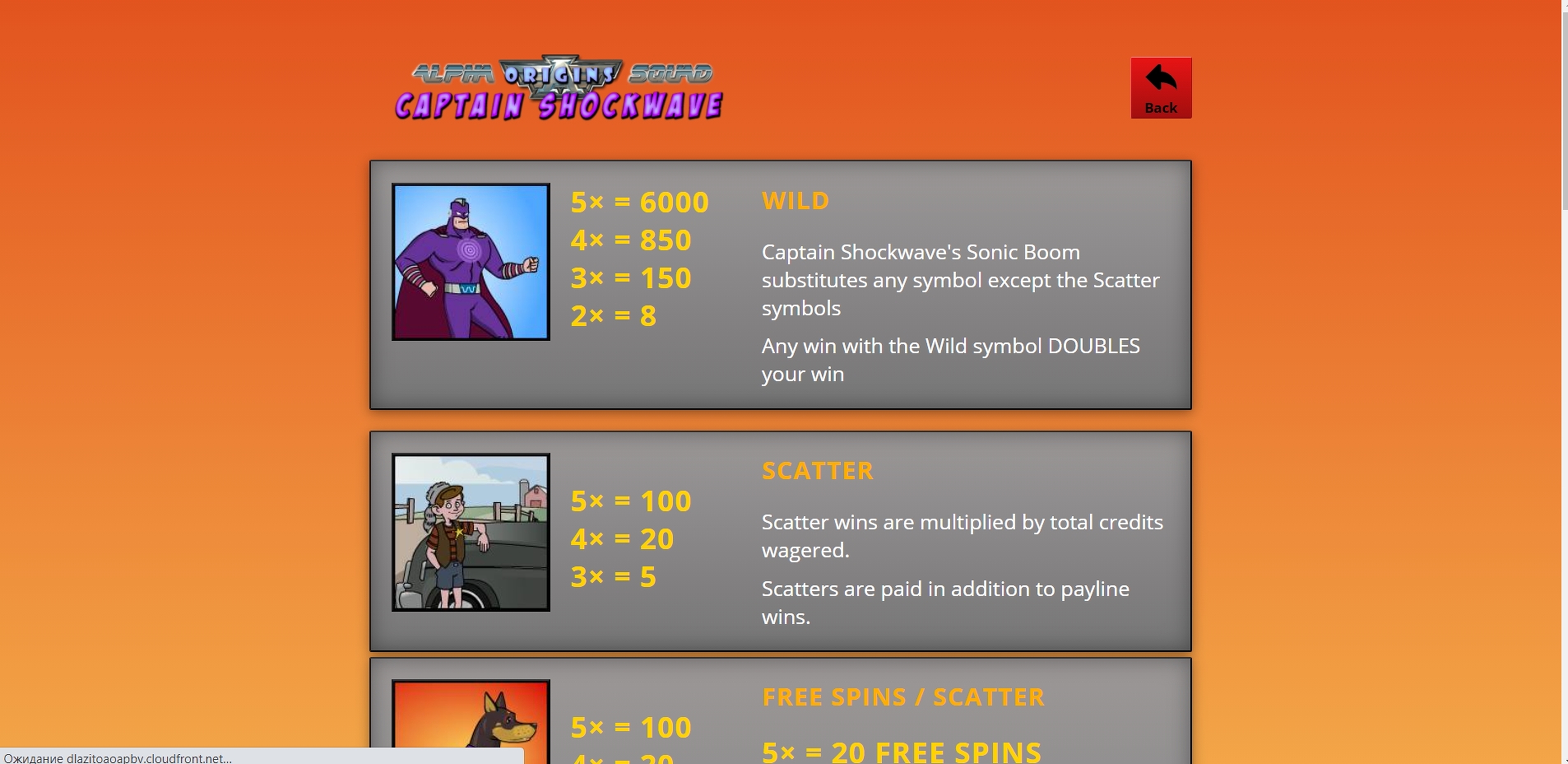 Info of Alpha Squad Origins Captain Shockwave Slot Game by saucify