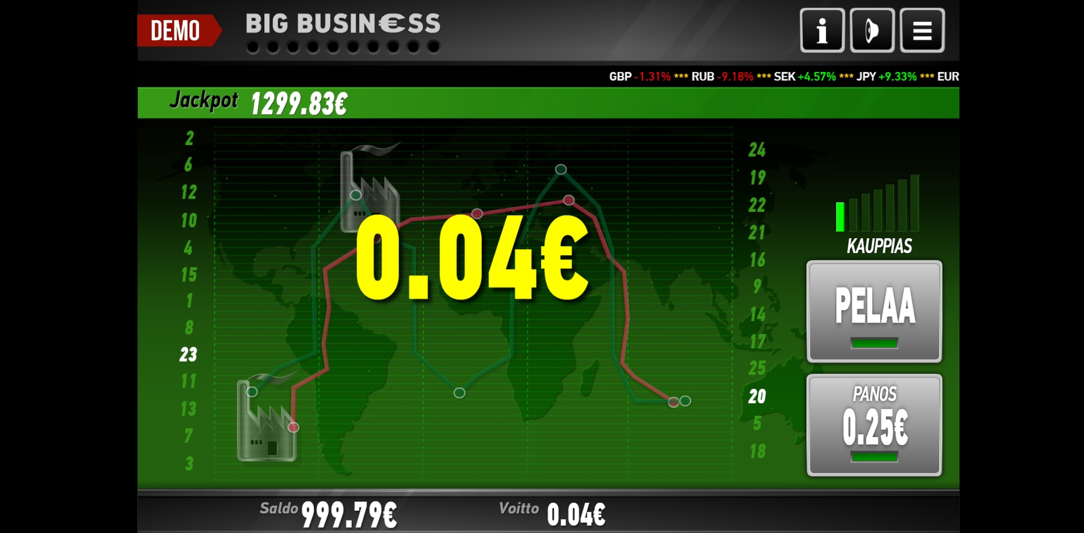 Win Money in Big Business Free Slot Game by PAF