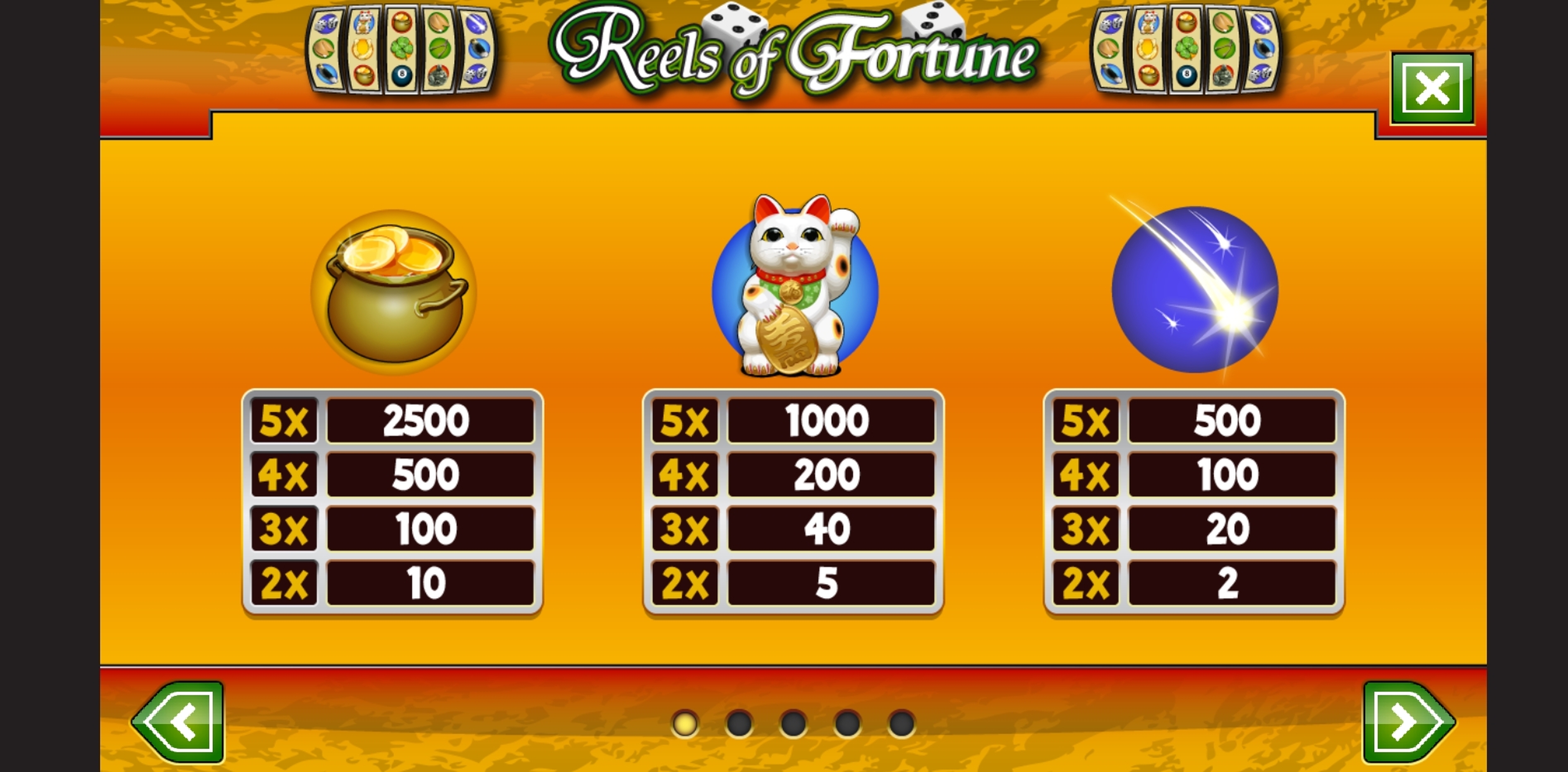 Info of Reels of Fortune Slot Game by PAF