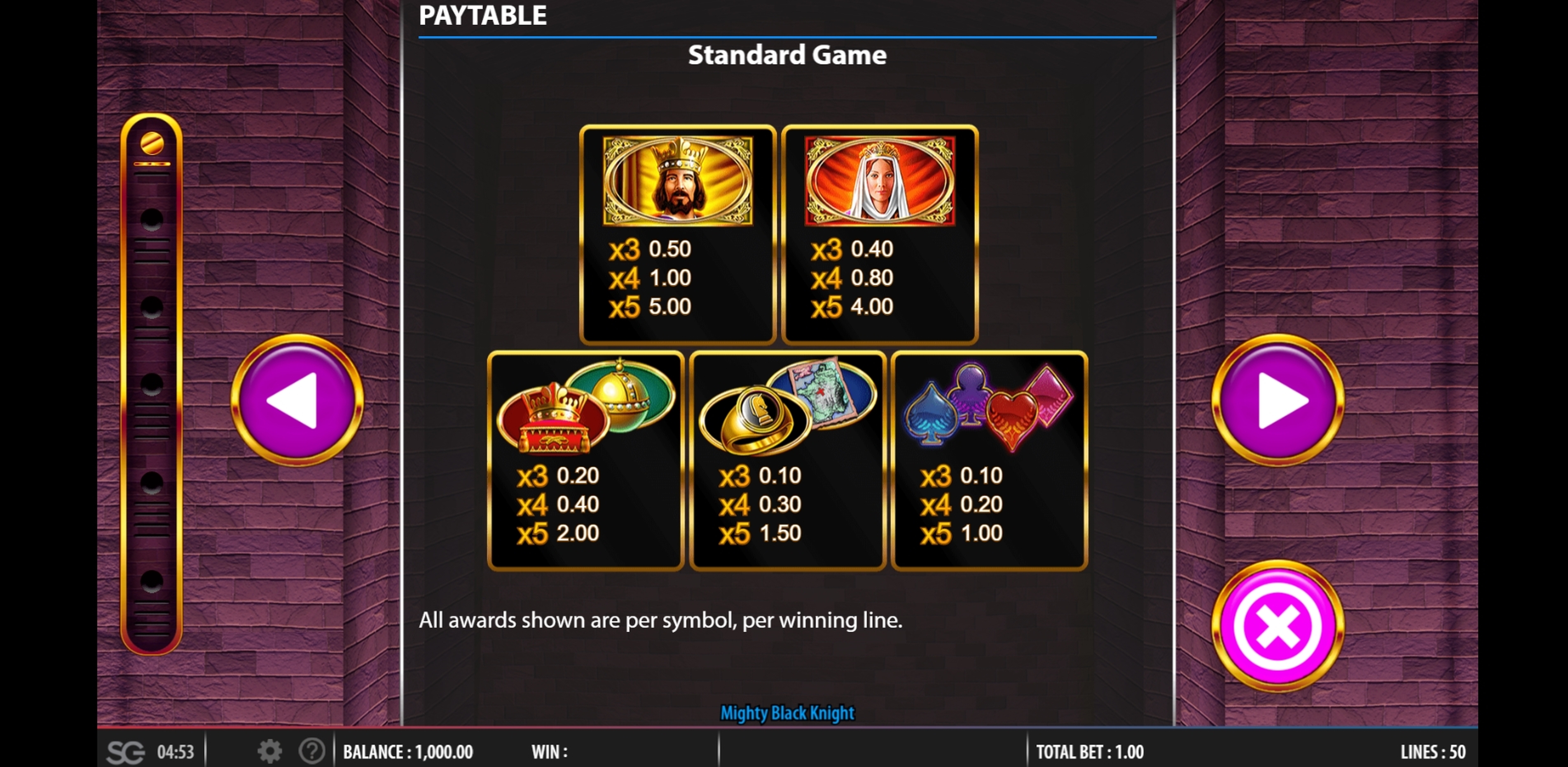Info of Mighty Black Knight Slot Game by SG