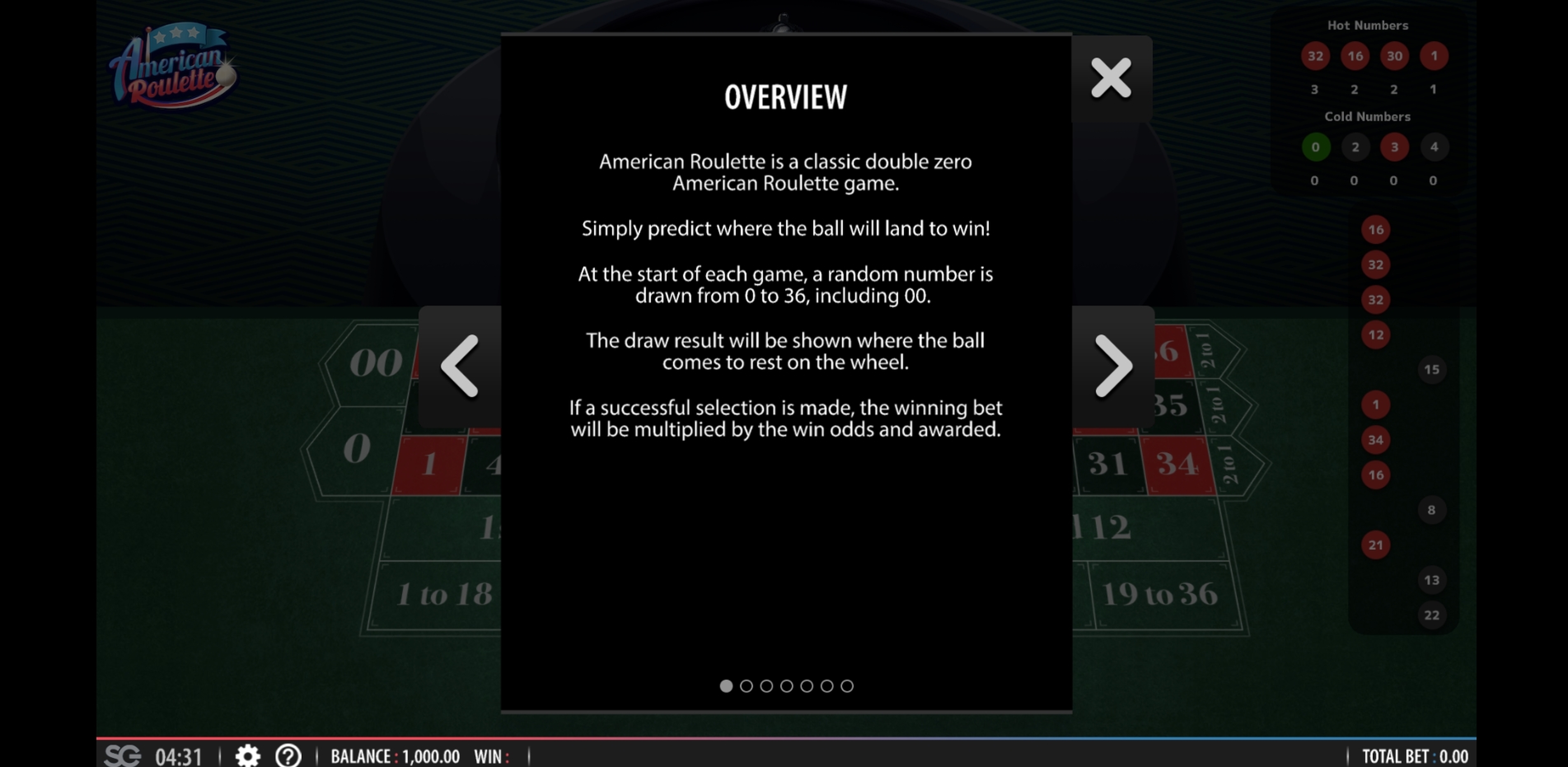 Info of American Roulette Slot Game by Shuffle Master